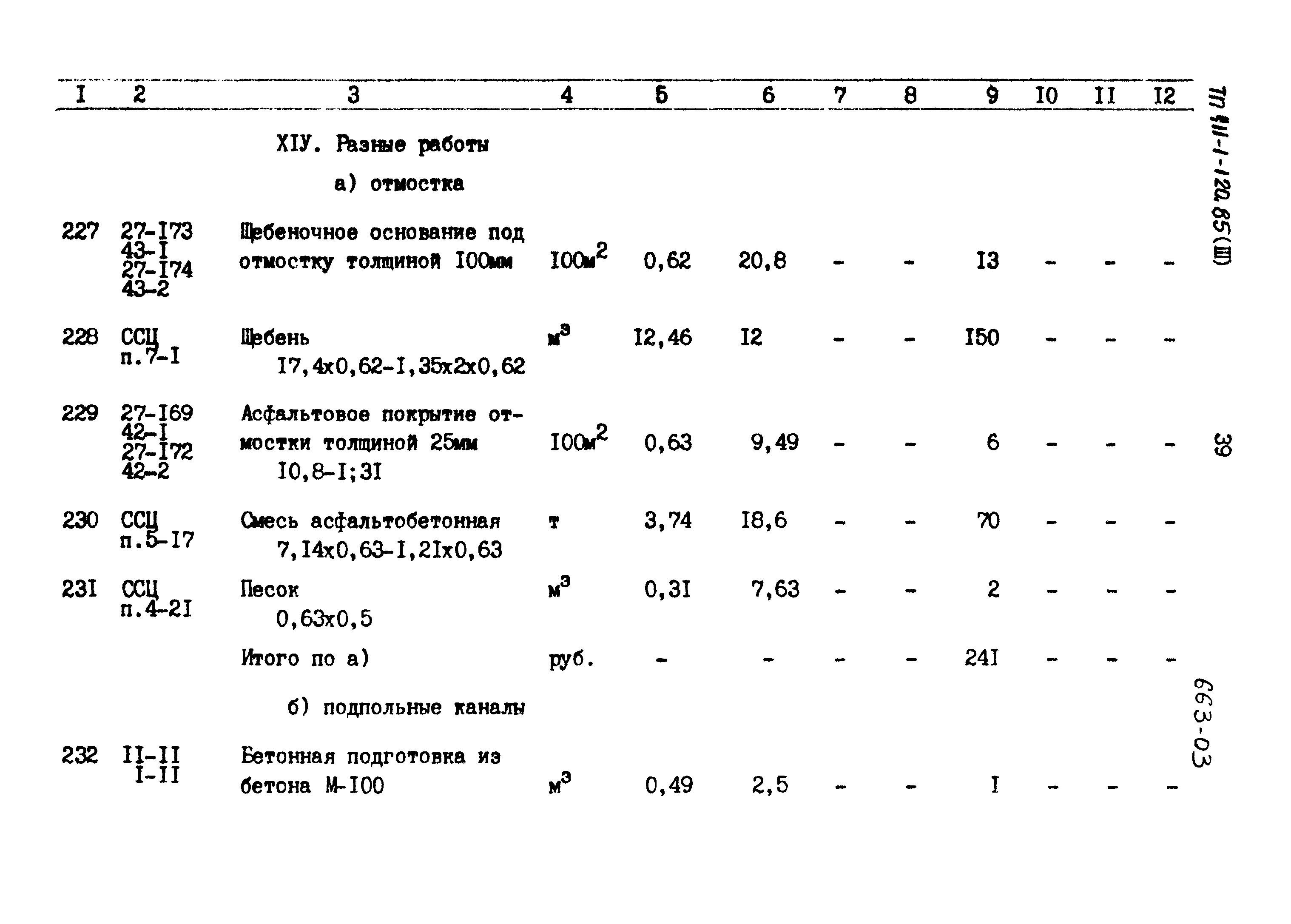 Типовой проект 411-1-120.85
