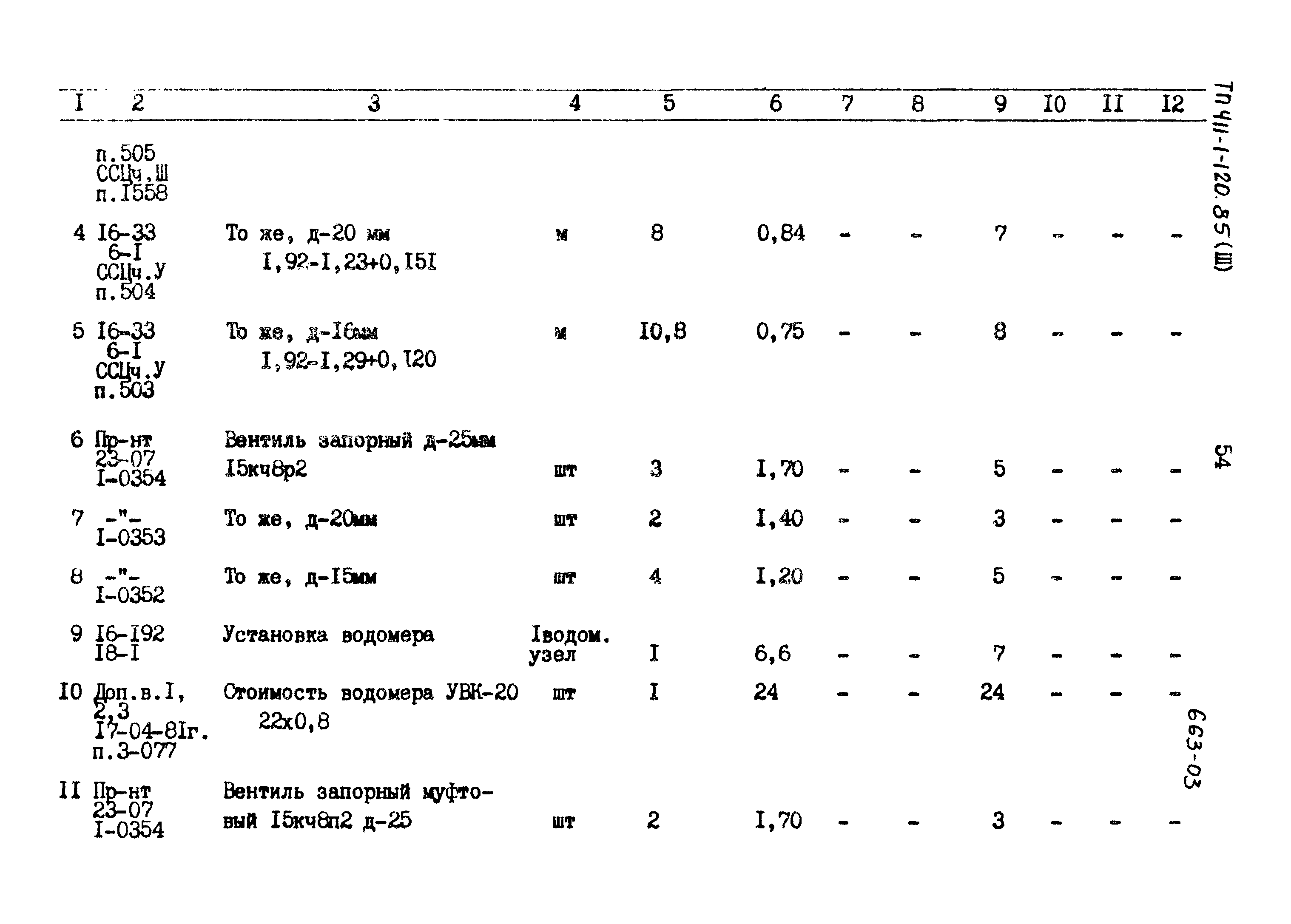 Типовой проект 411-1-120.85