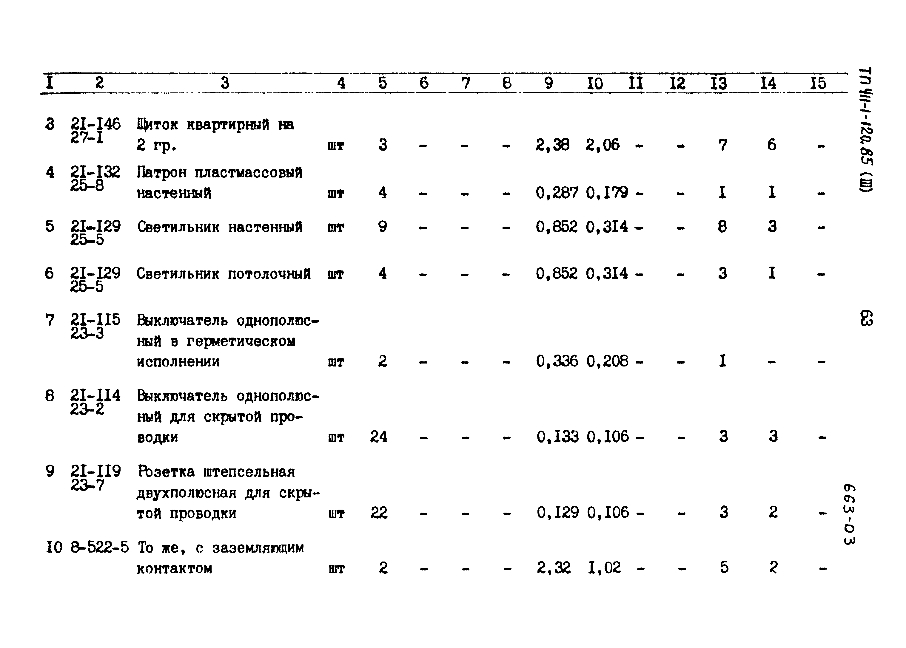 Типовой проект 411-1-120.85