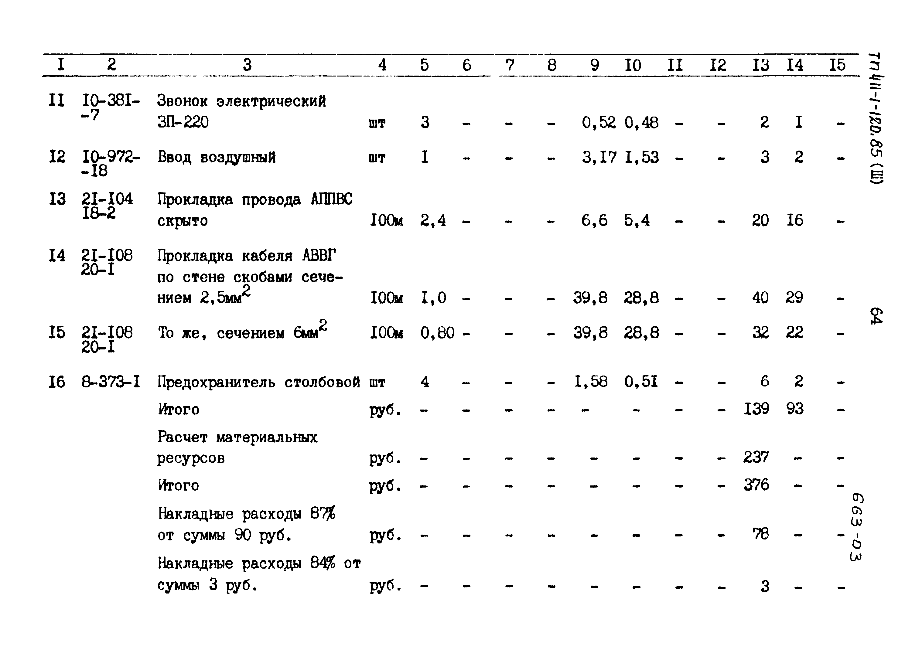 Типовой проект 411-1-120.85