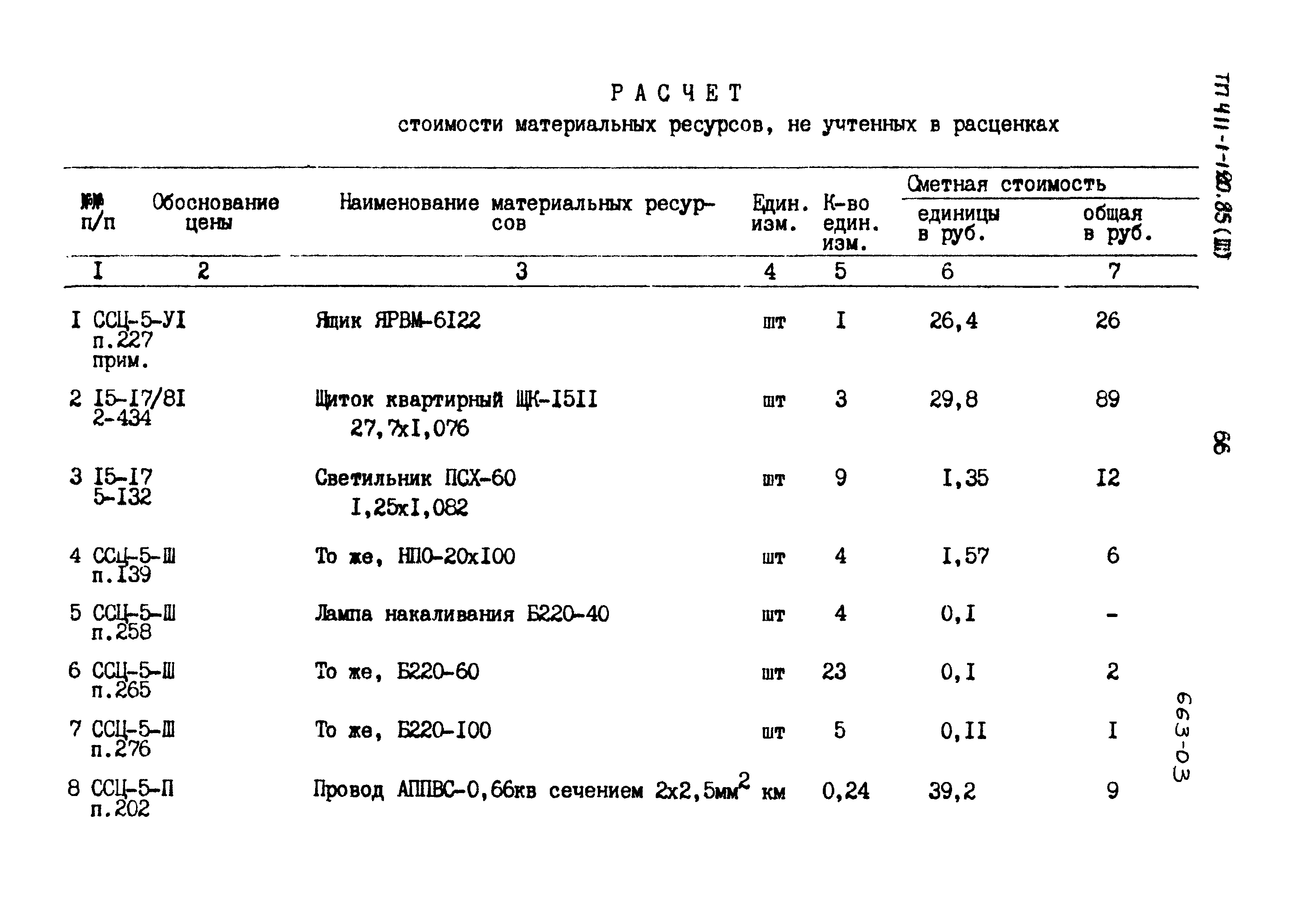 Типовой проект 411-1-120.85