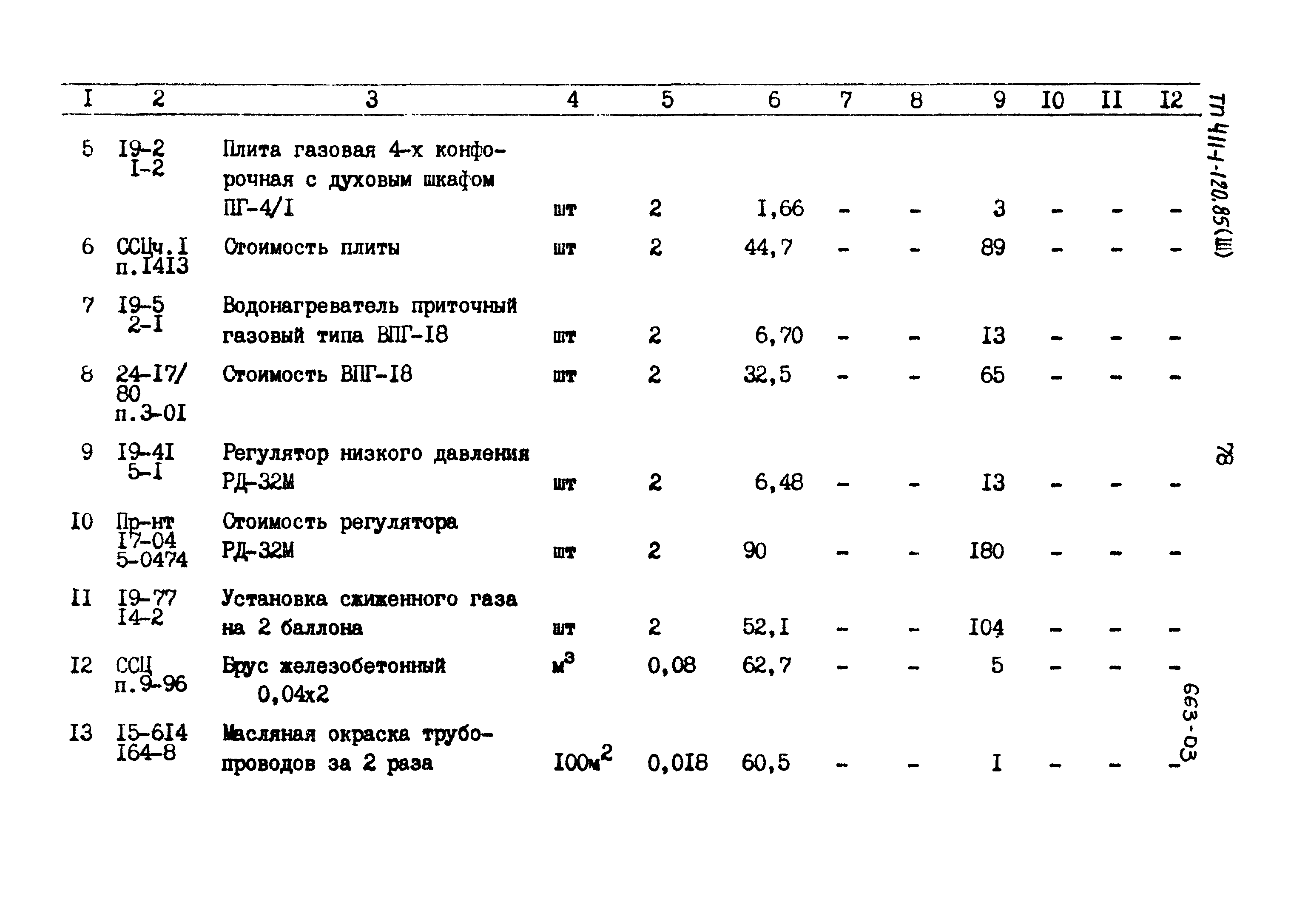 Типовой проект 411-1-120.85