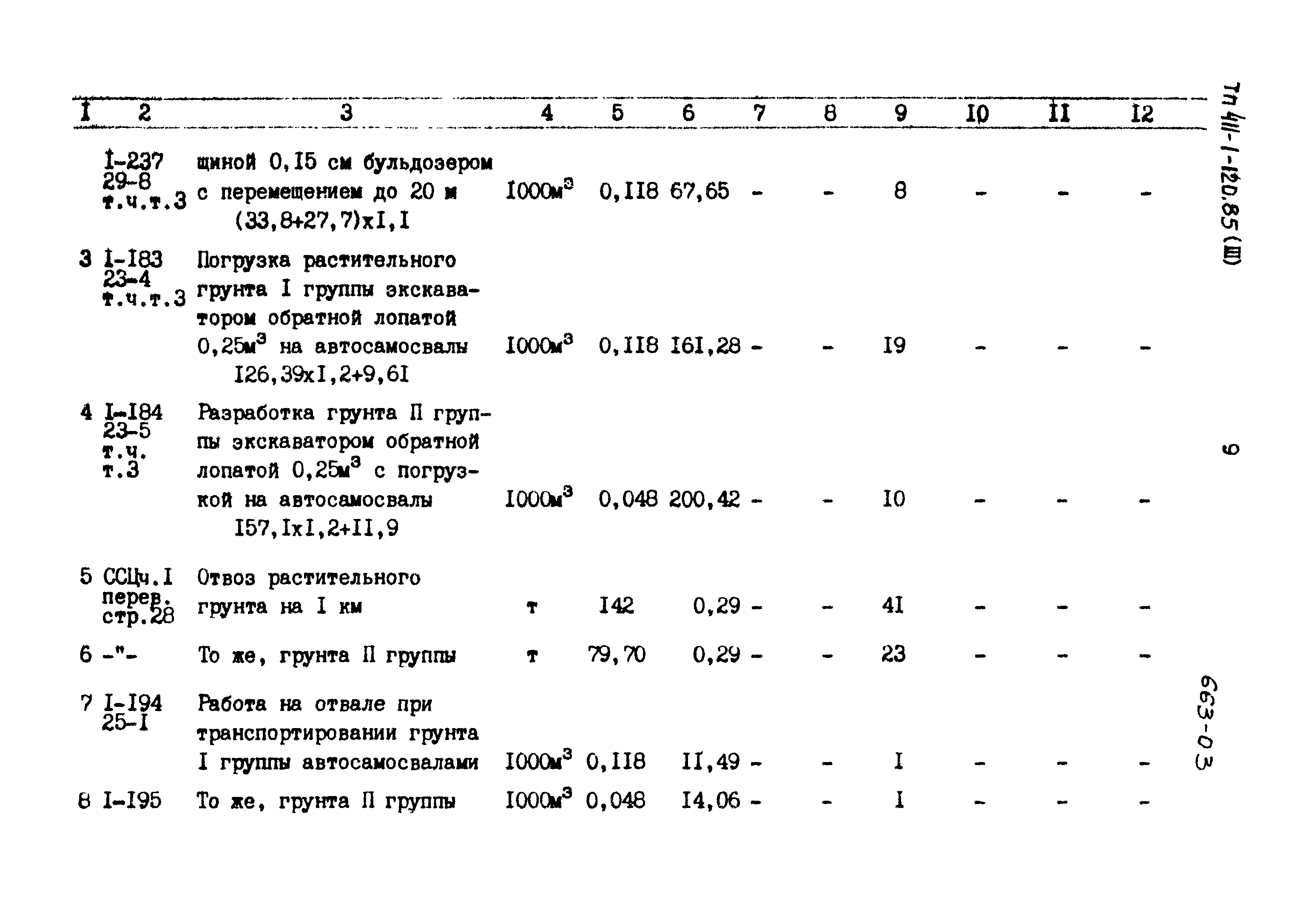 Типовой проект 411-1-120.85