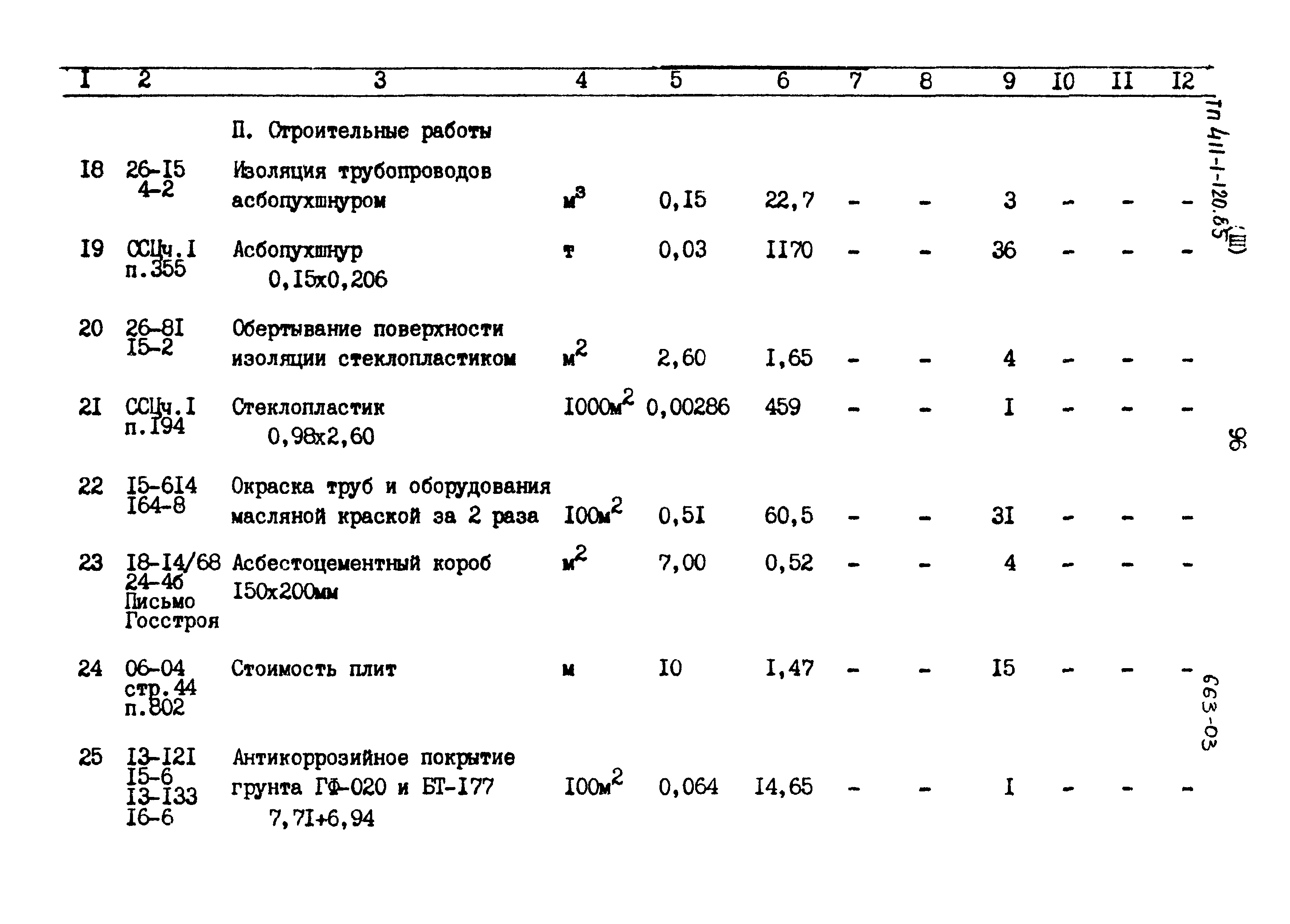 Типовой проект 411-1-120.85