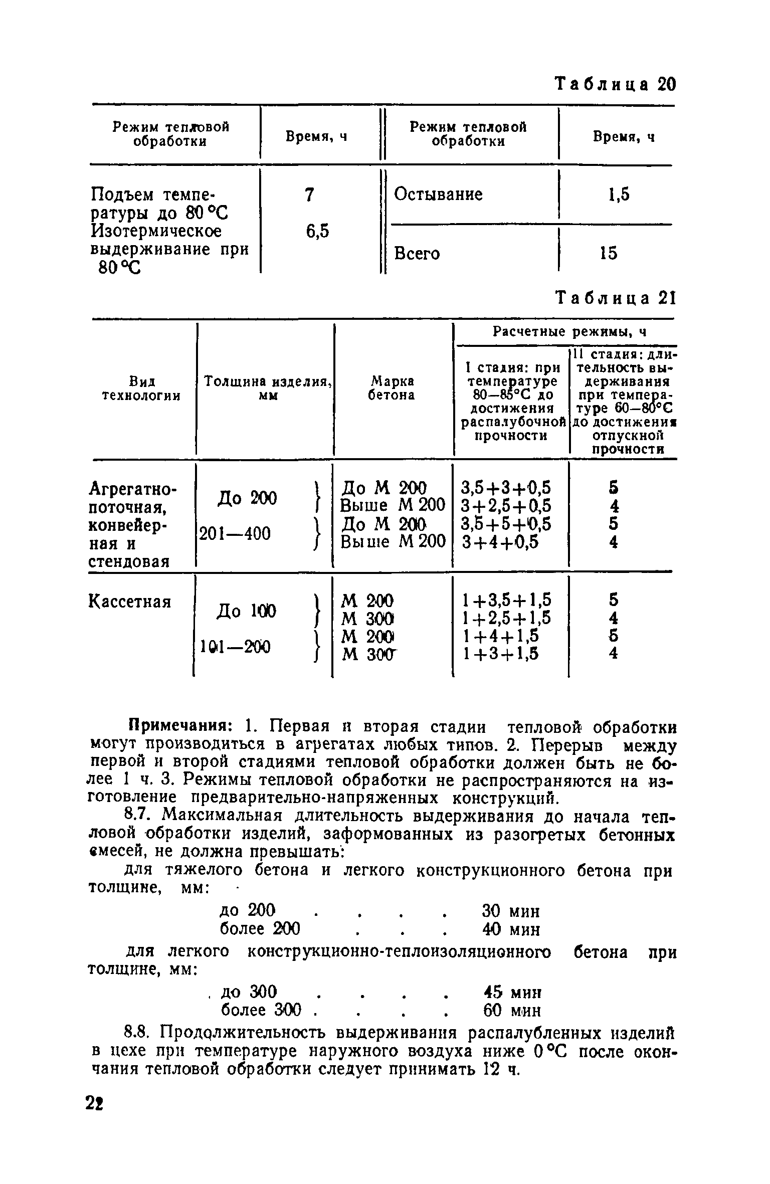 ОНТП 7-80