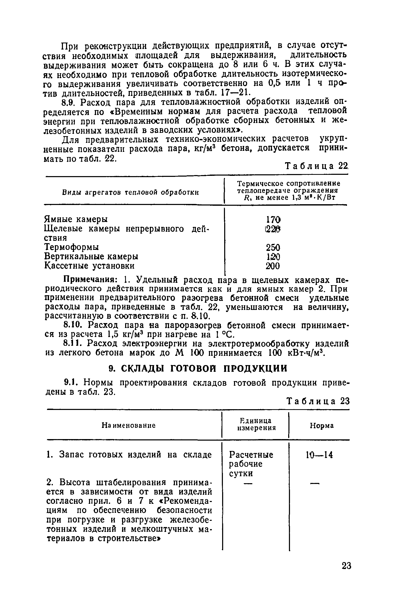 ОНТП 7-80