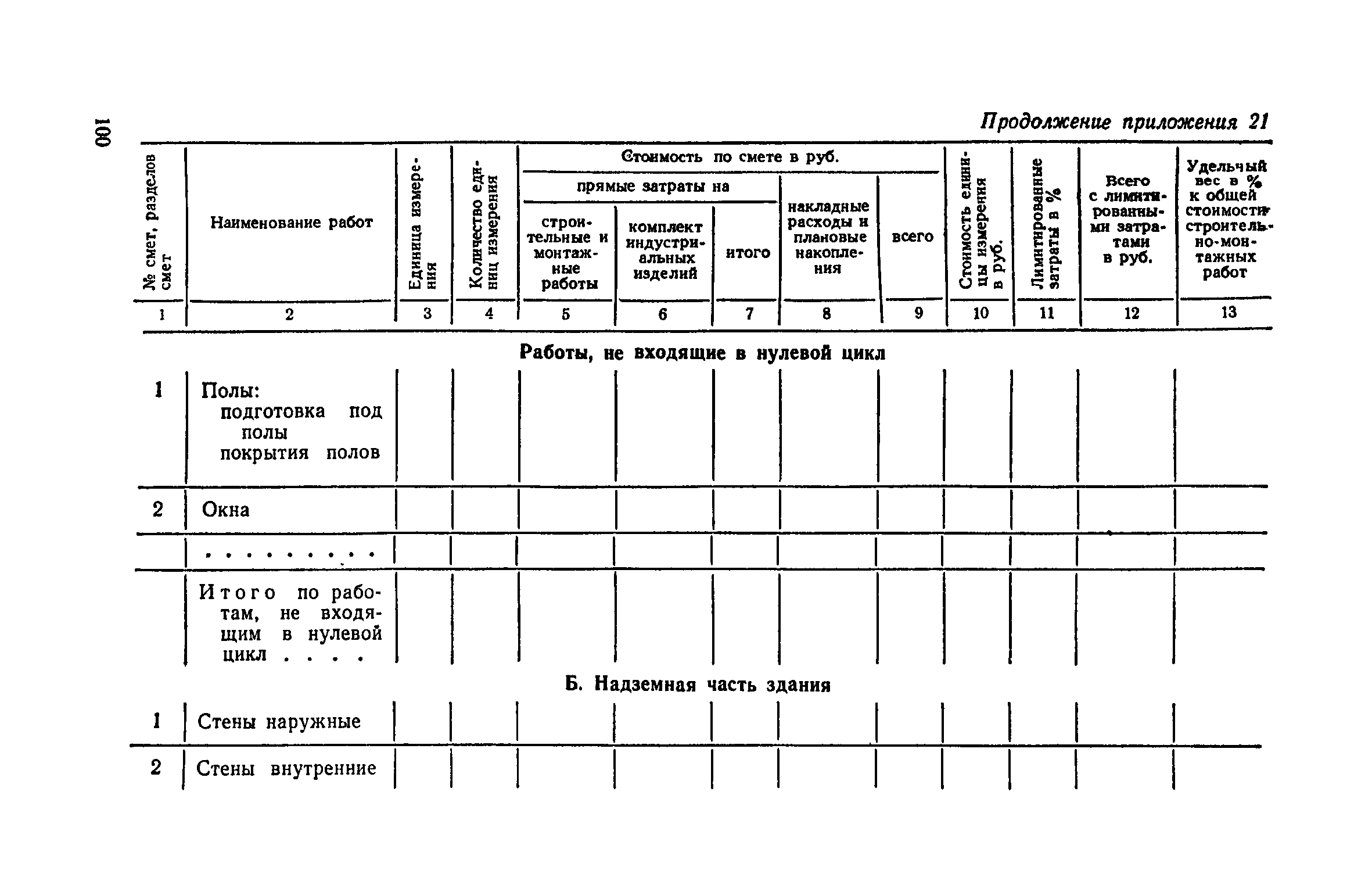 СН 401-69