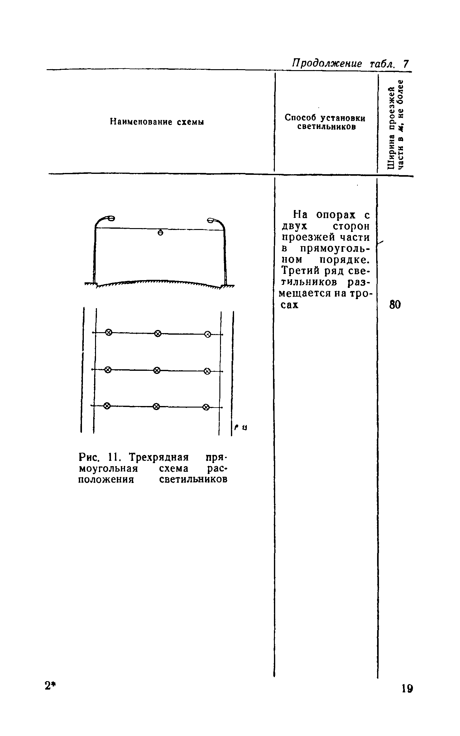 СН 278-64