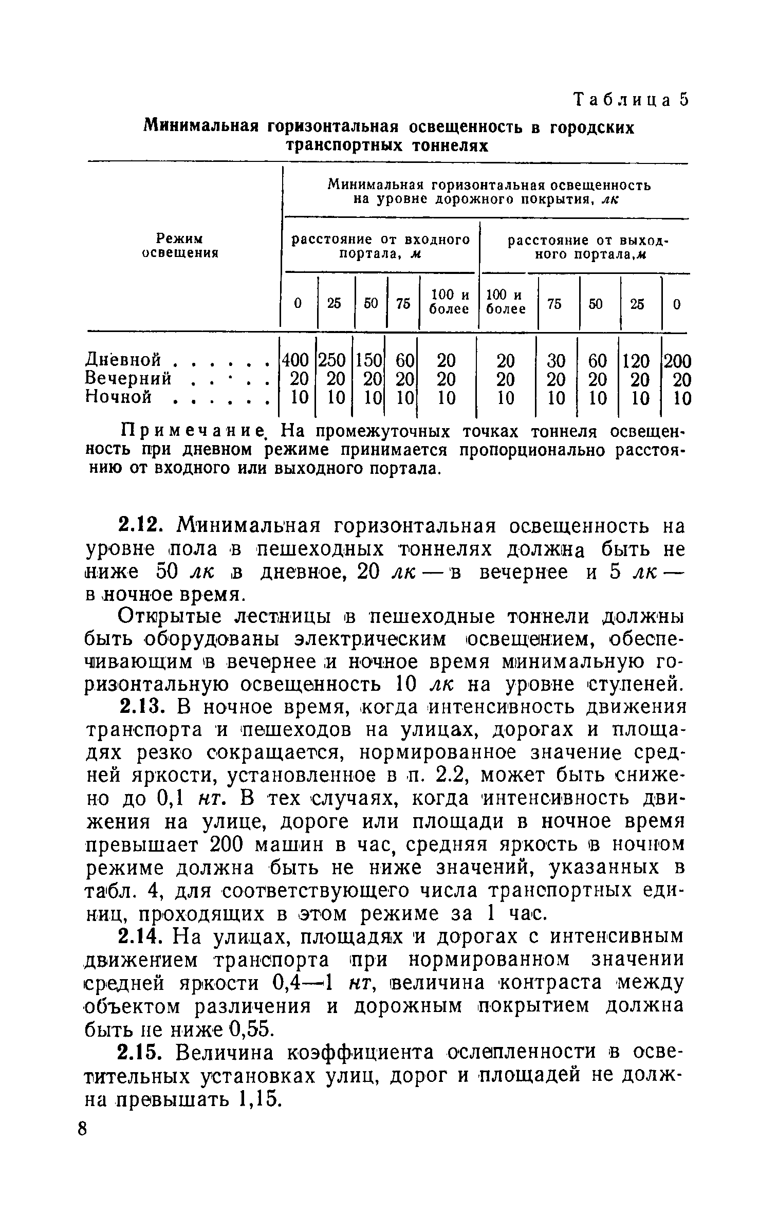 СН 278-64