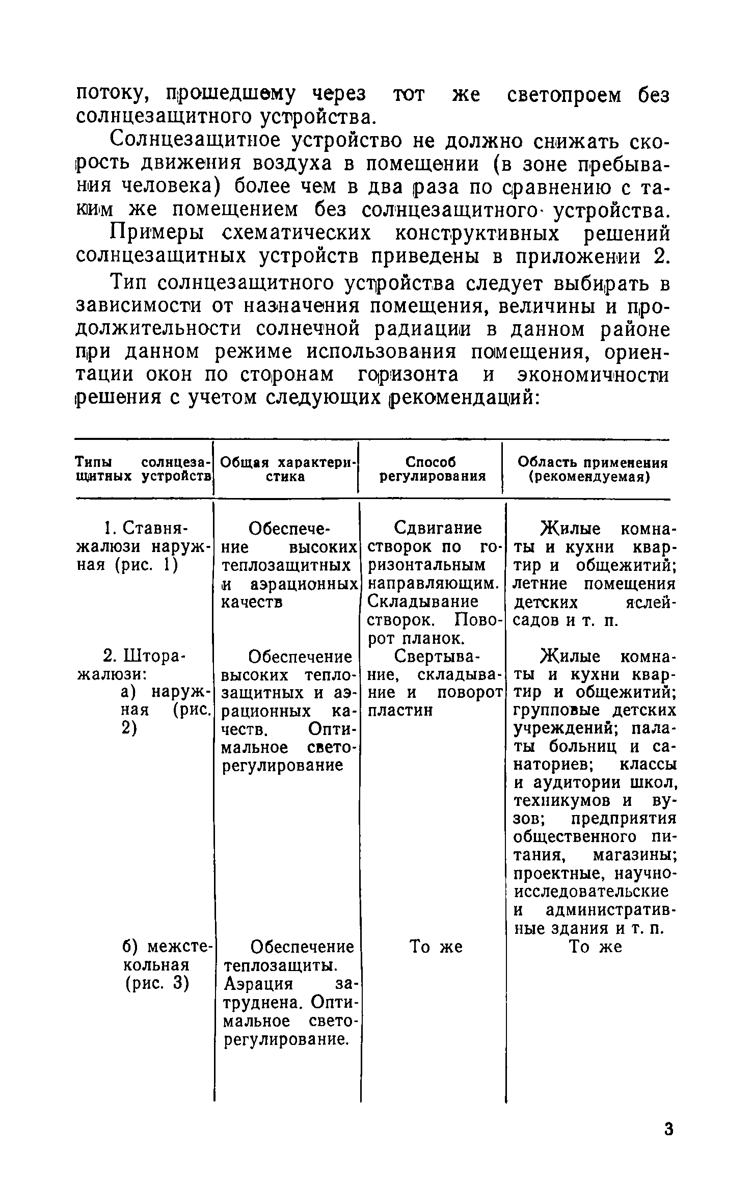 ВСН 24-75/Госгражданстрой