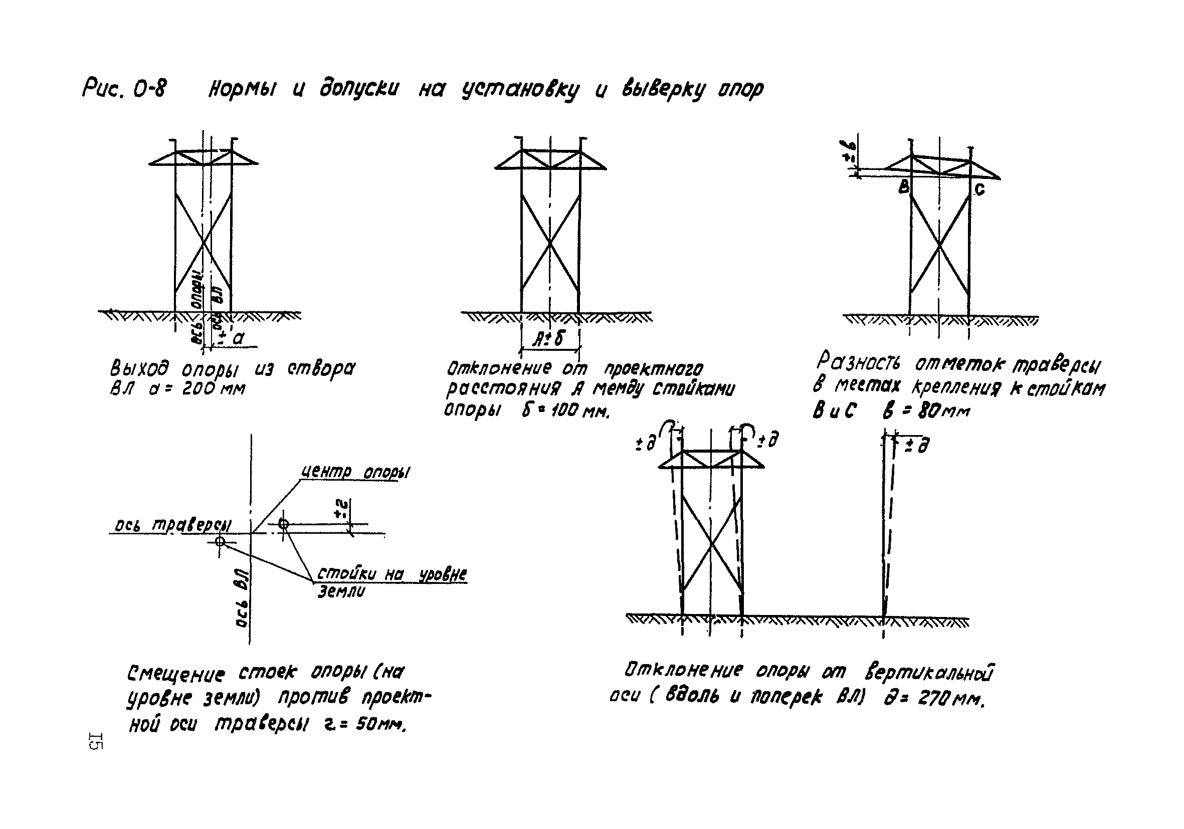 ТТК К-4-21-4