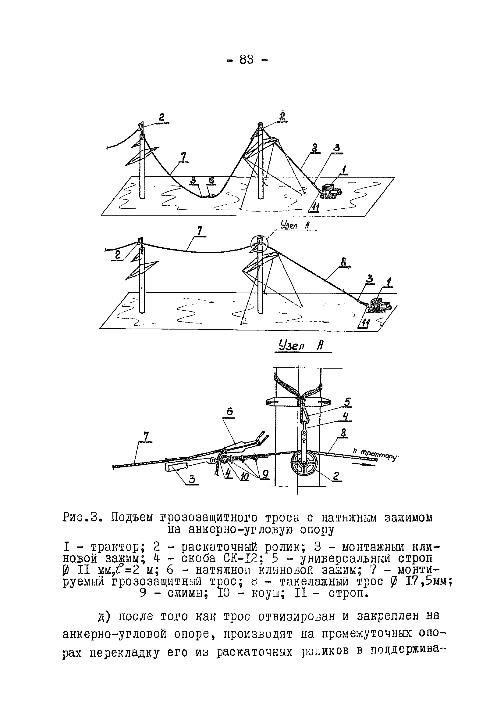 ТТК К-V-I-5