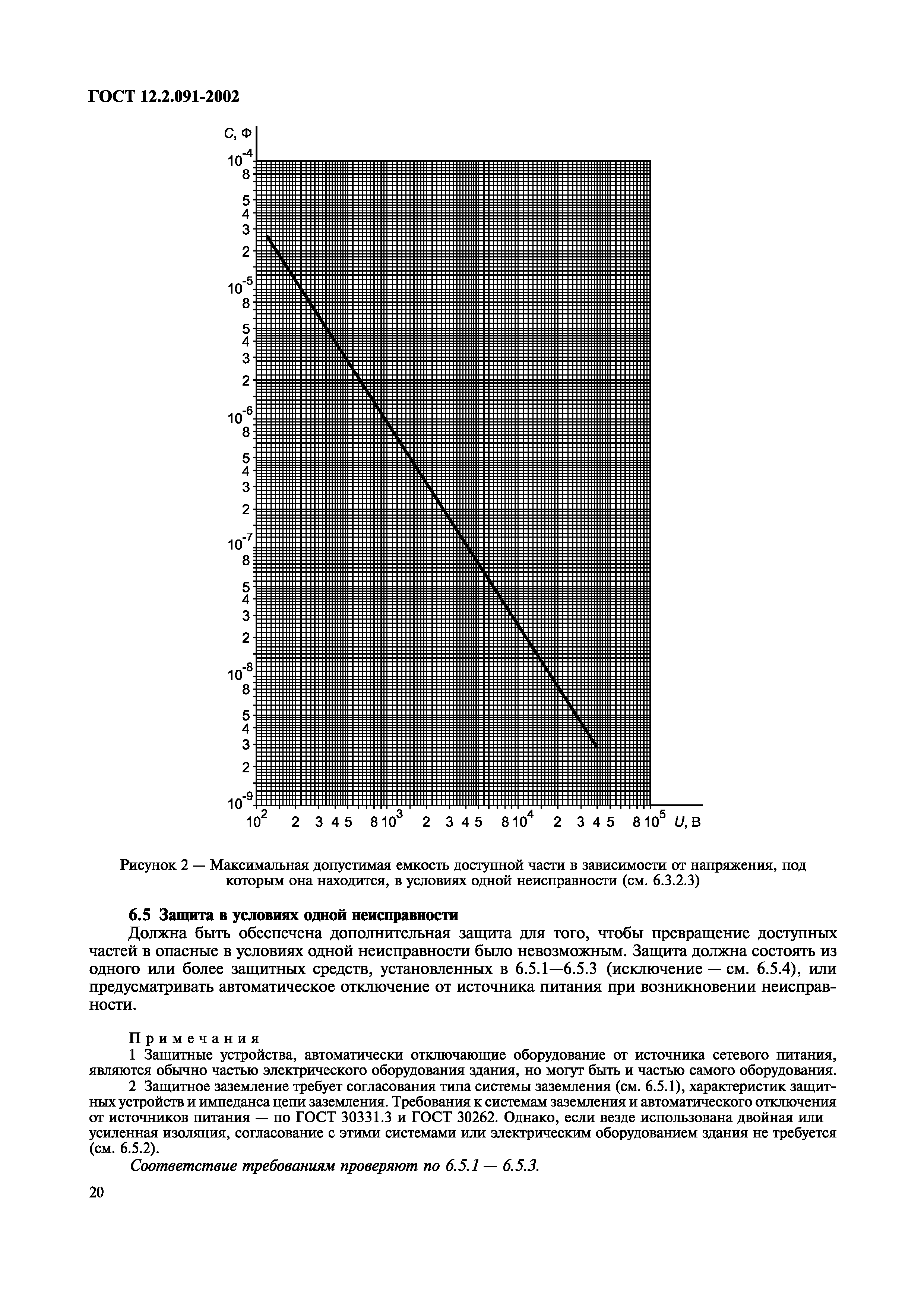 ГОСТ 12.2.091-2002