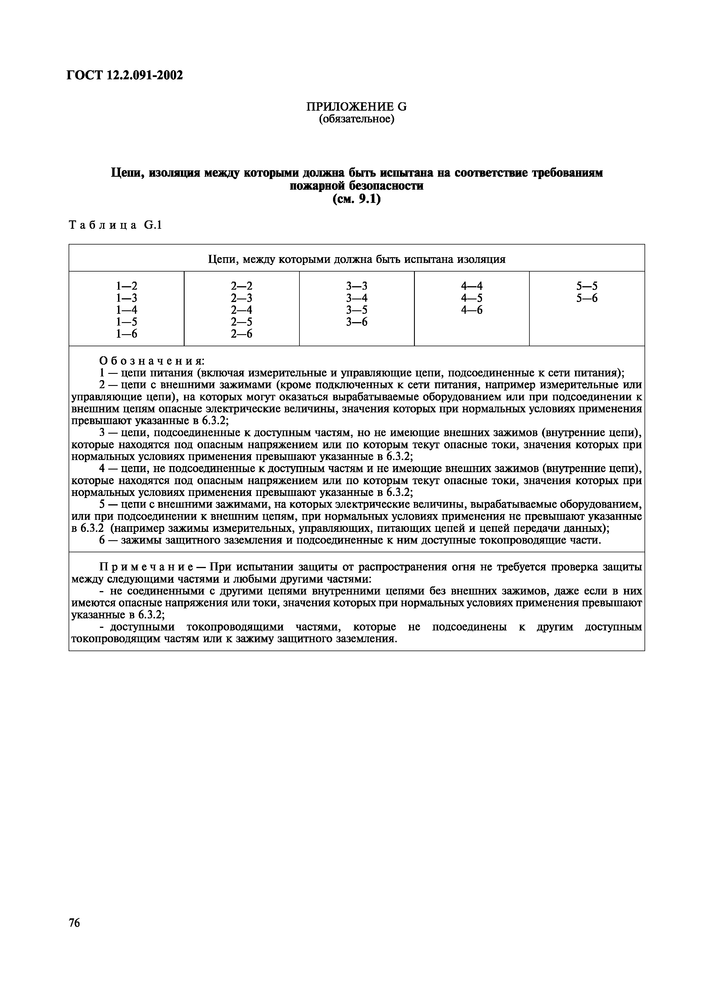 ГОСТ 12.2.091-2002