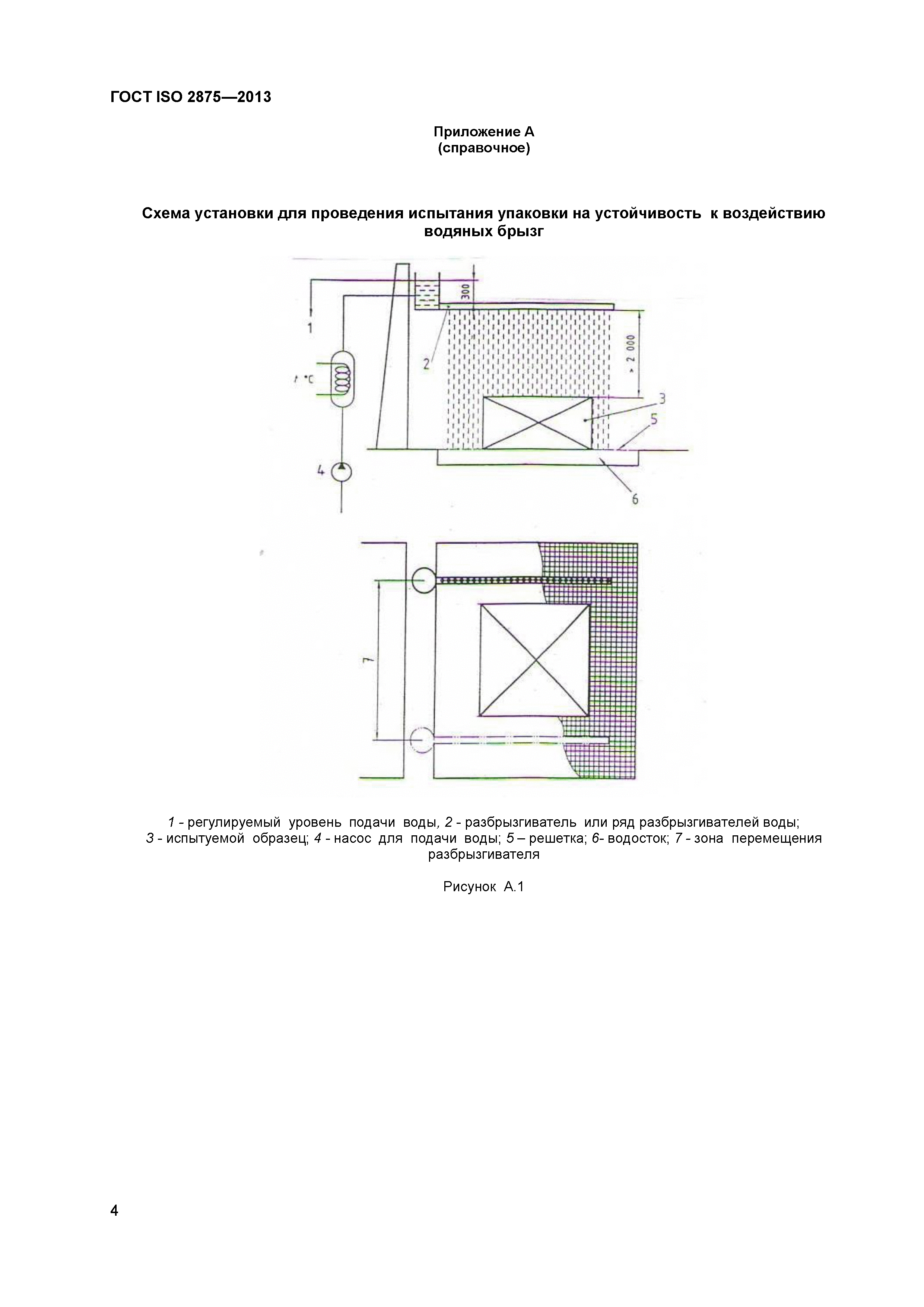 ГОСТ ISO 2875-2013