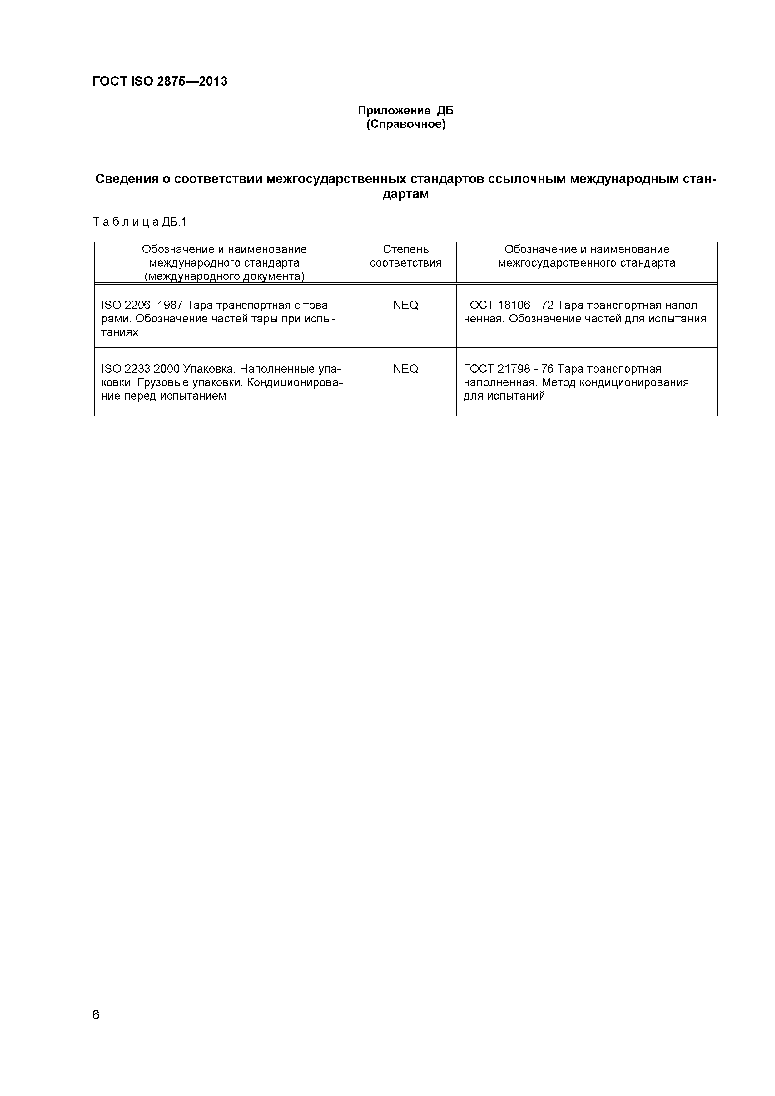 ГОСТ ISO 2875-2013