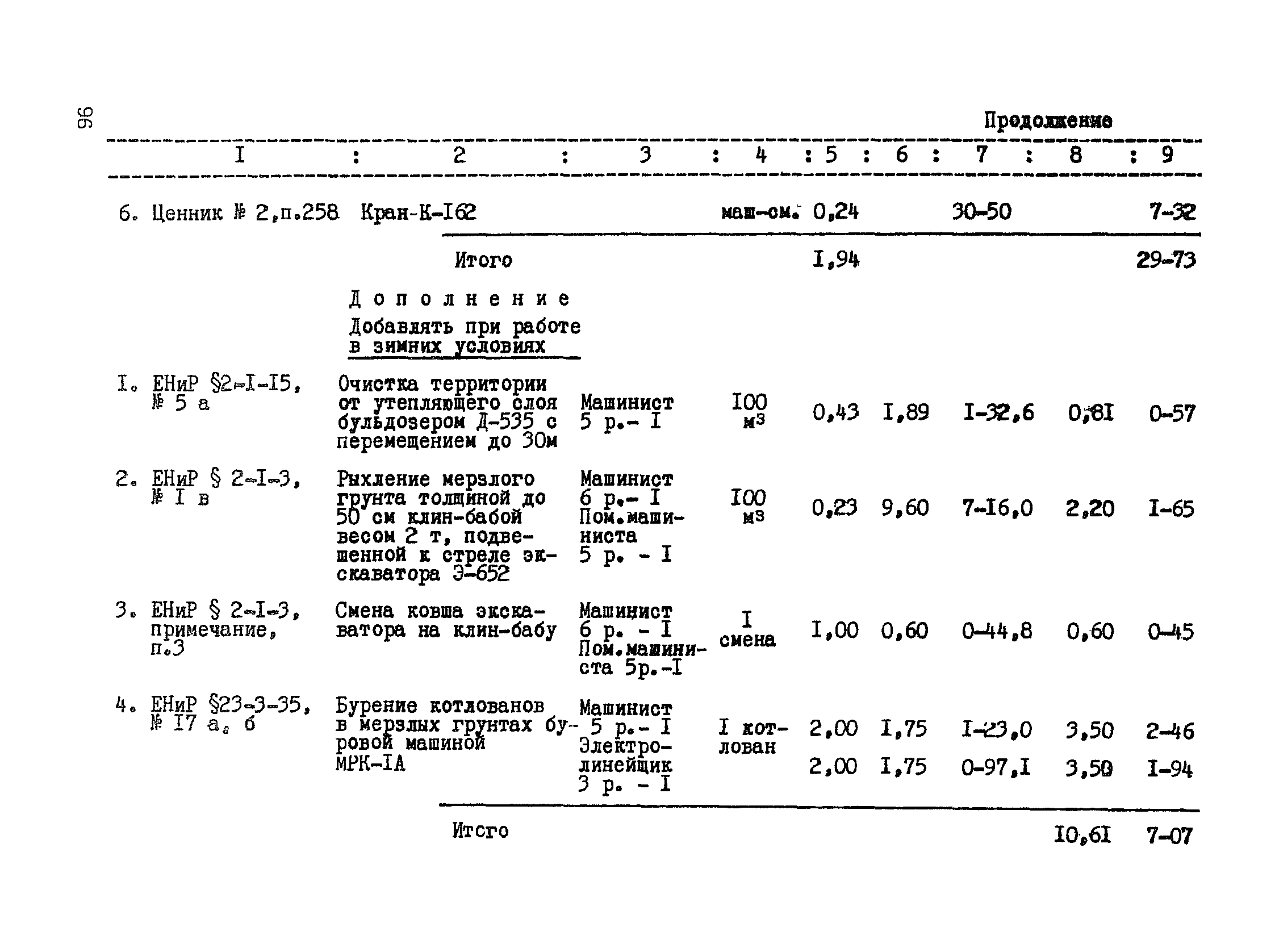 ТК III-1.4