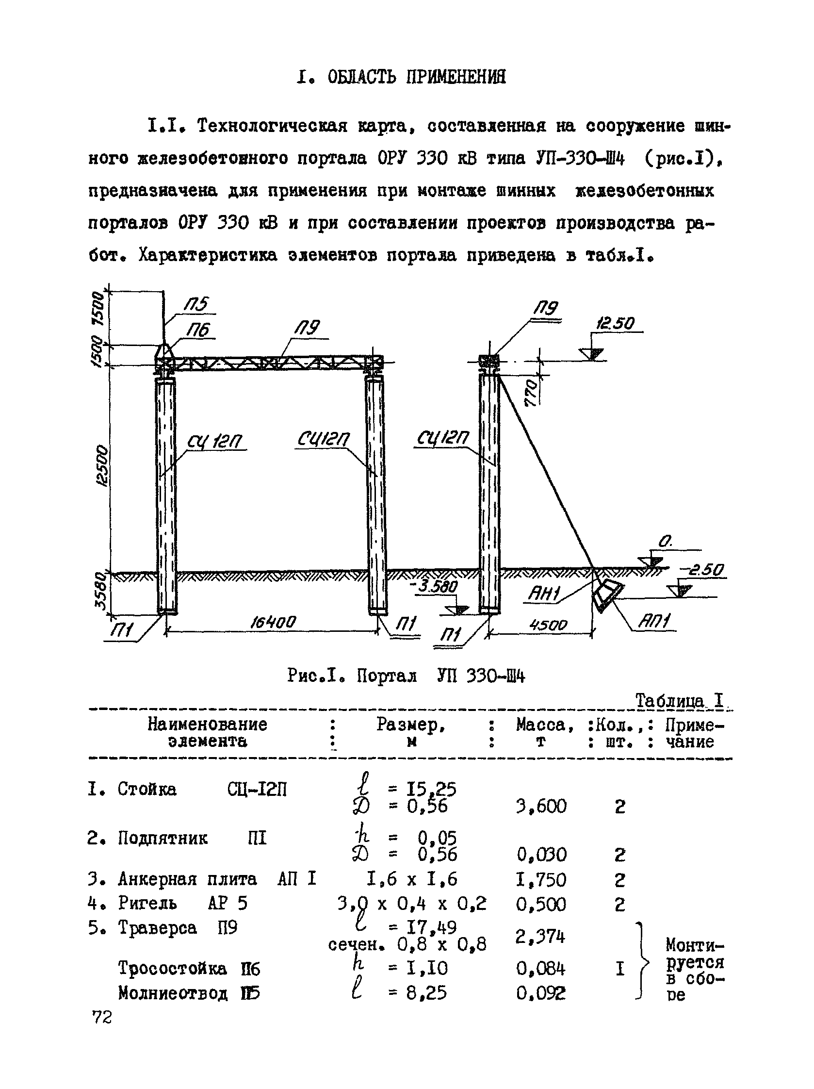 ТК III-1.4