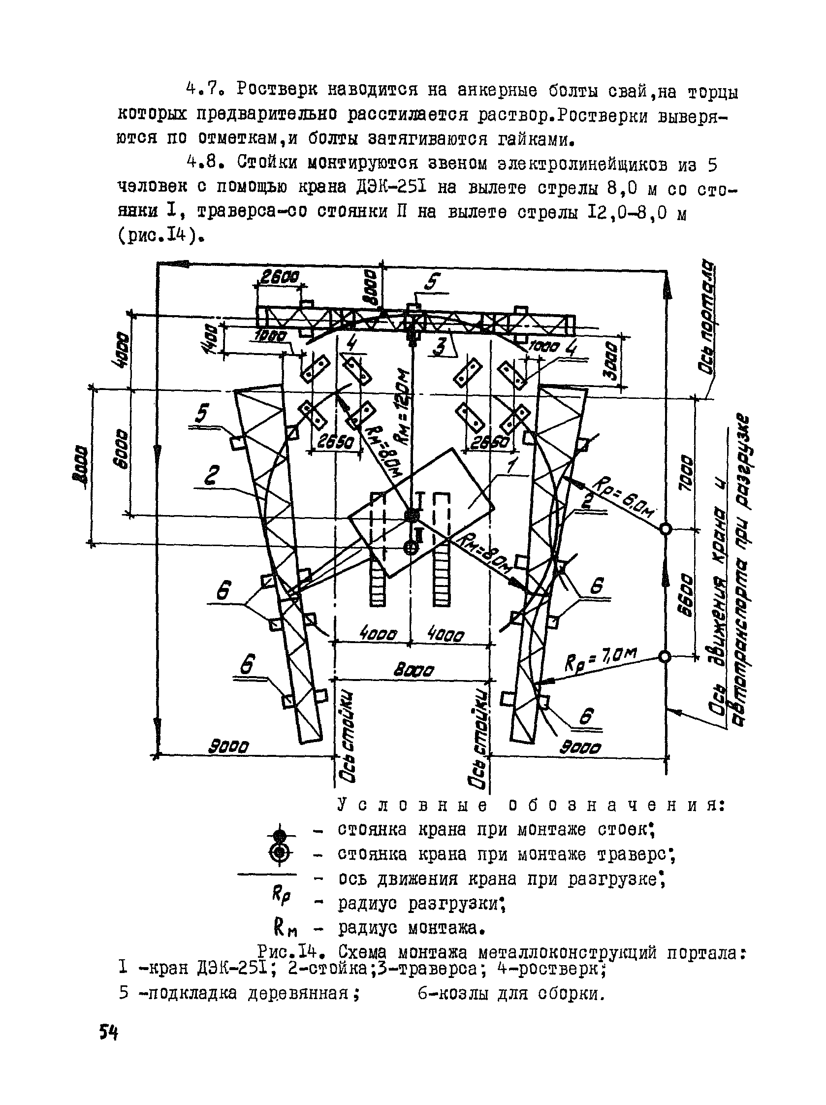 ТК III-1.5