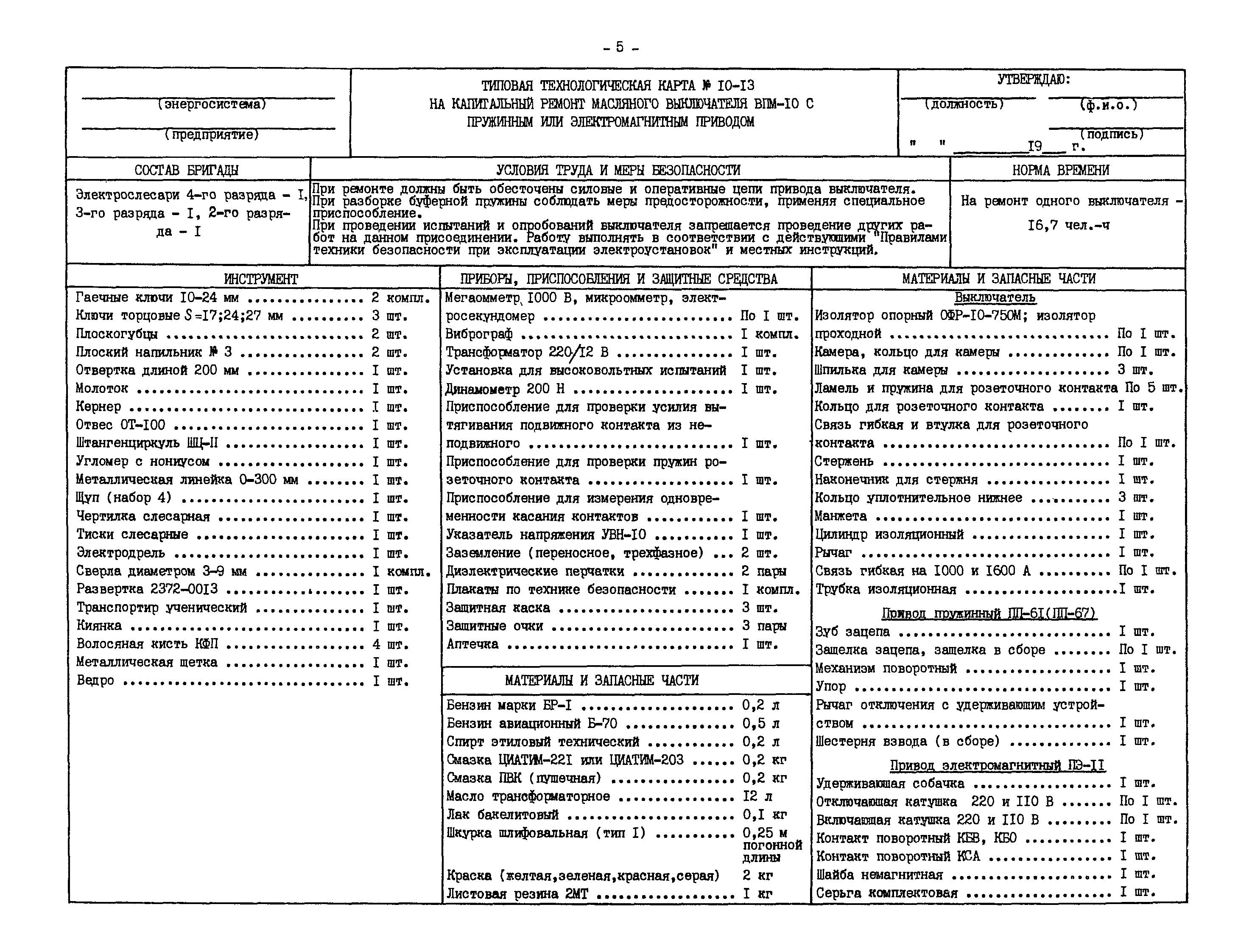 Технологическая карта рэс