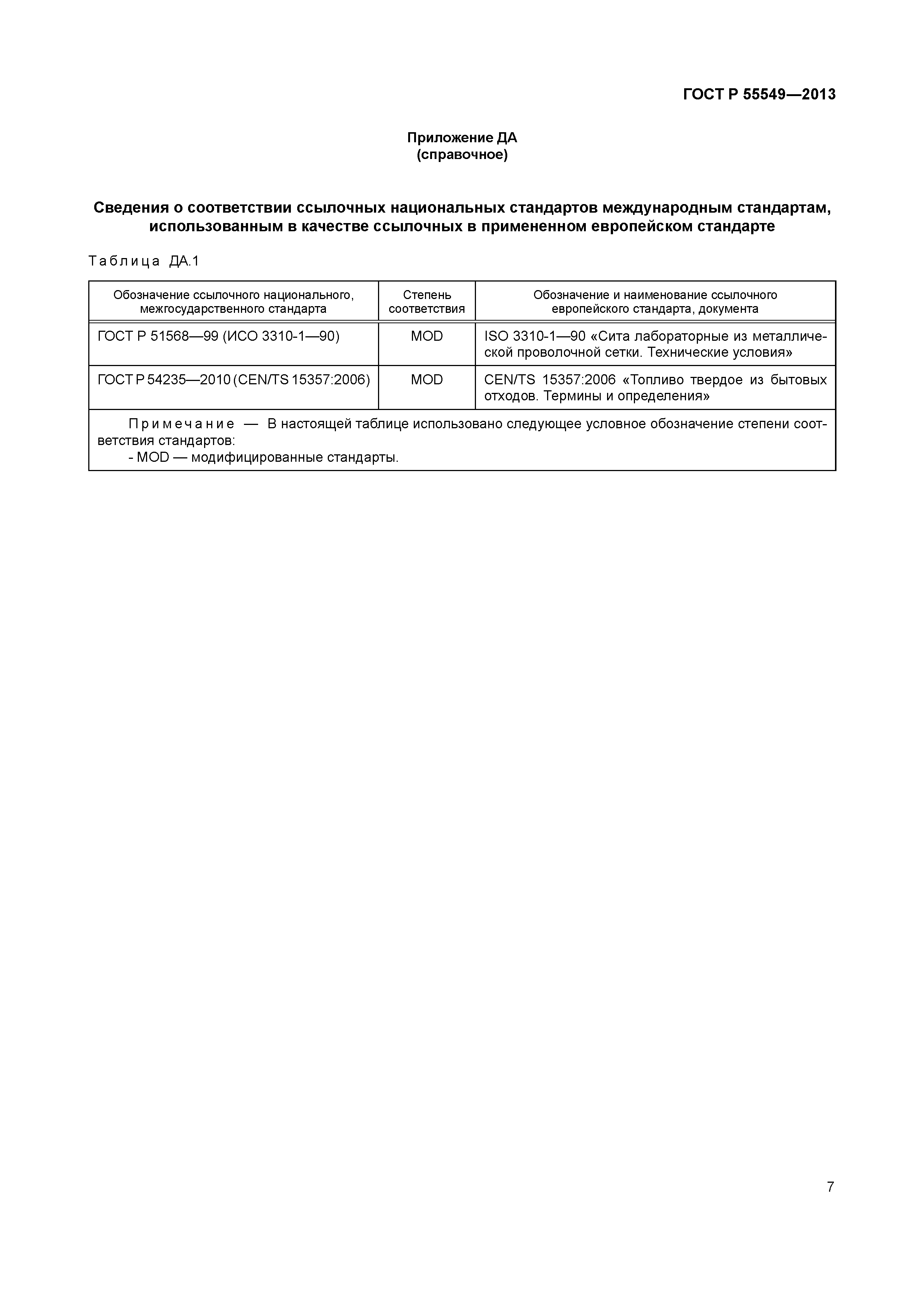 ГОСТ Р 55549-2013