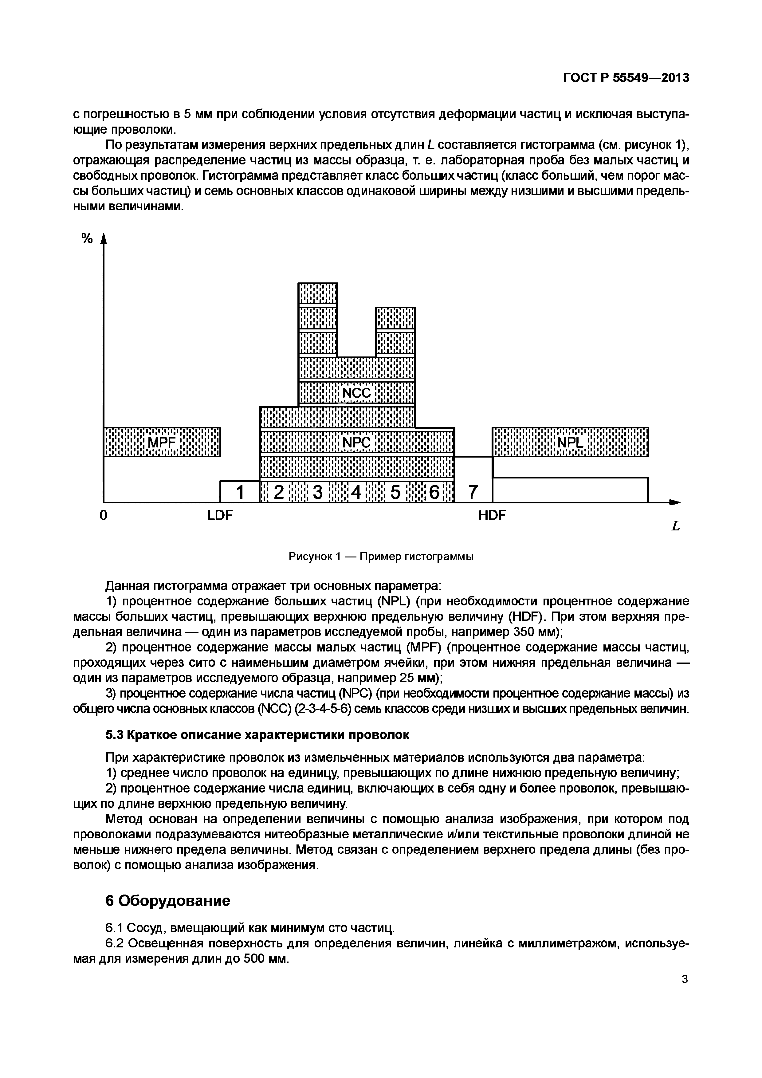 ГОСТ Р 55549-2013