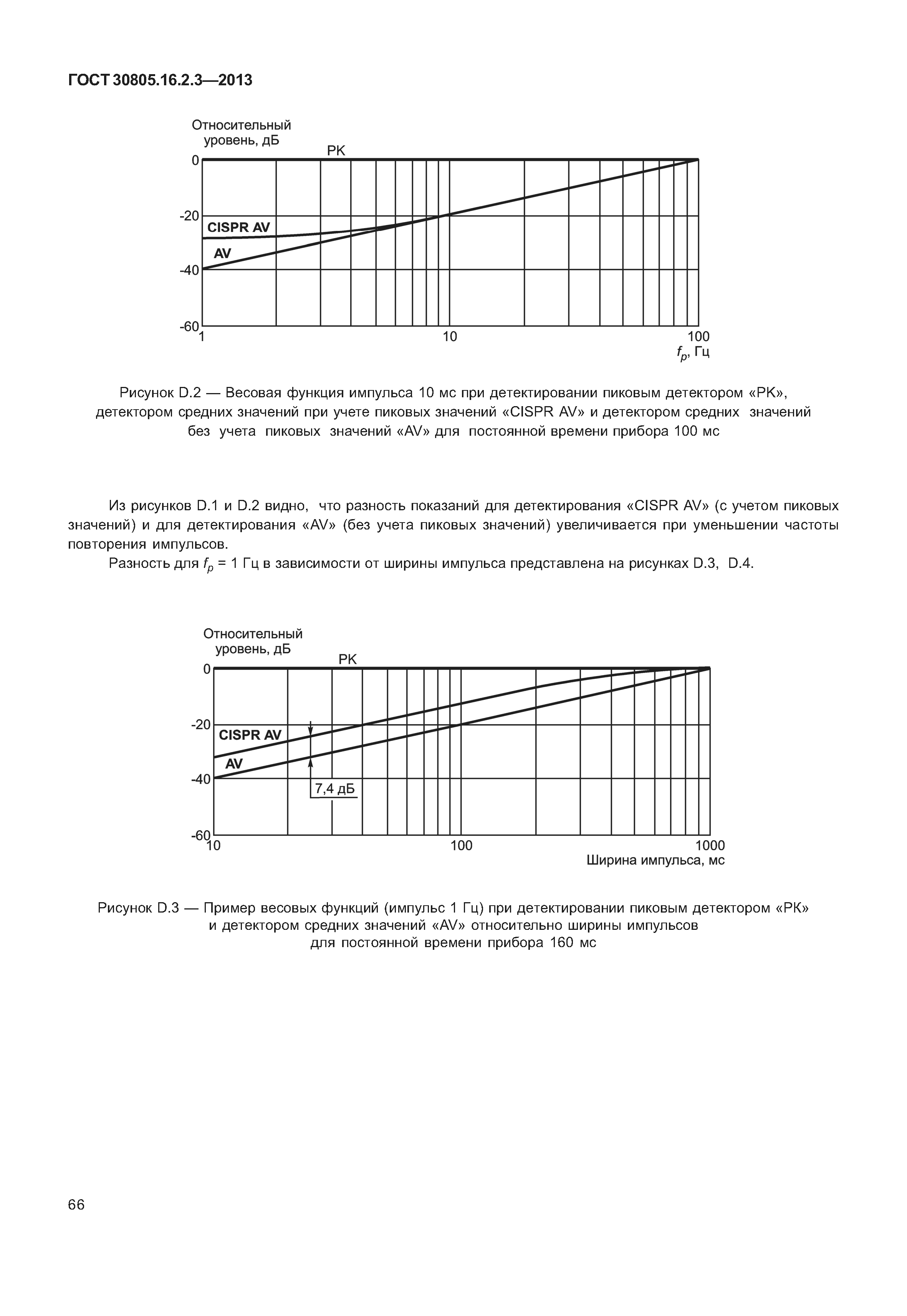 ГОСТ 30805.16.2.3-2013