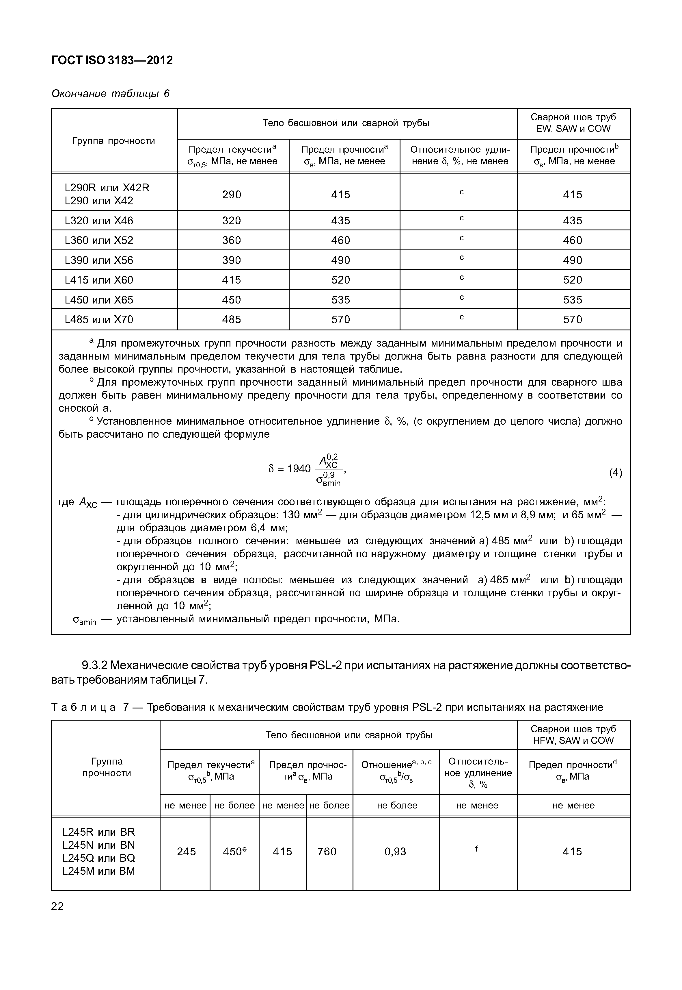 ГОСТ ISO 3183-2012