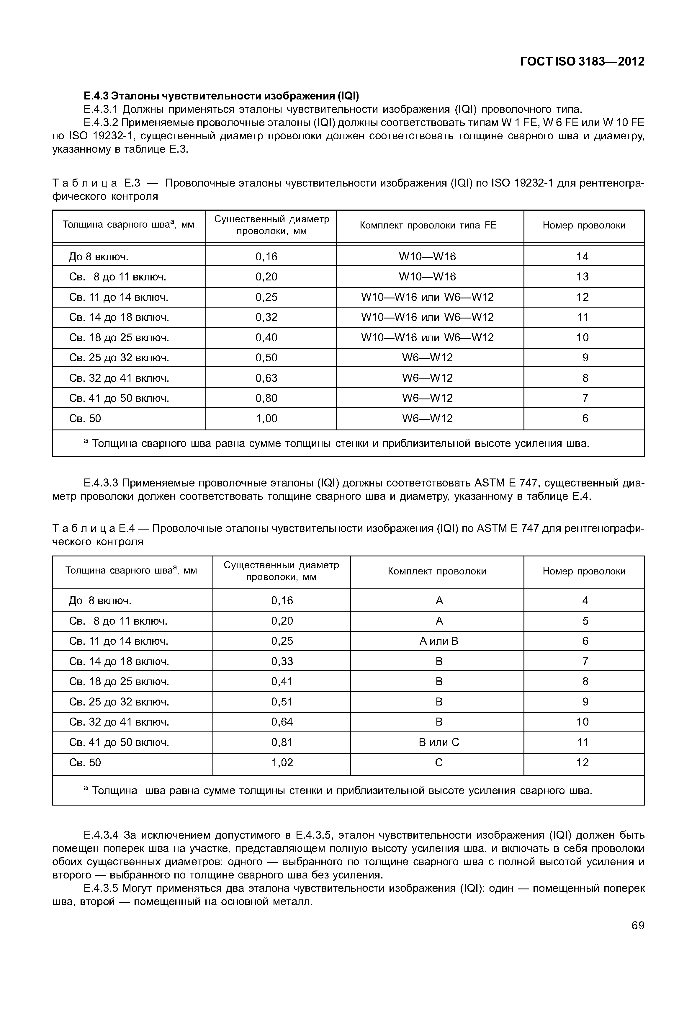 ГОСТ ISO 3183-2012