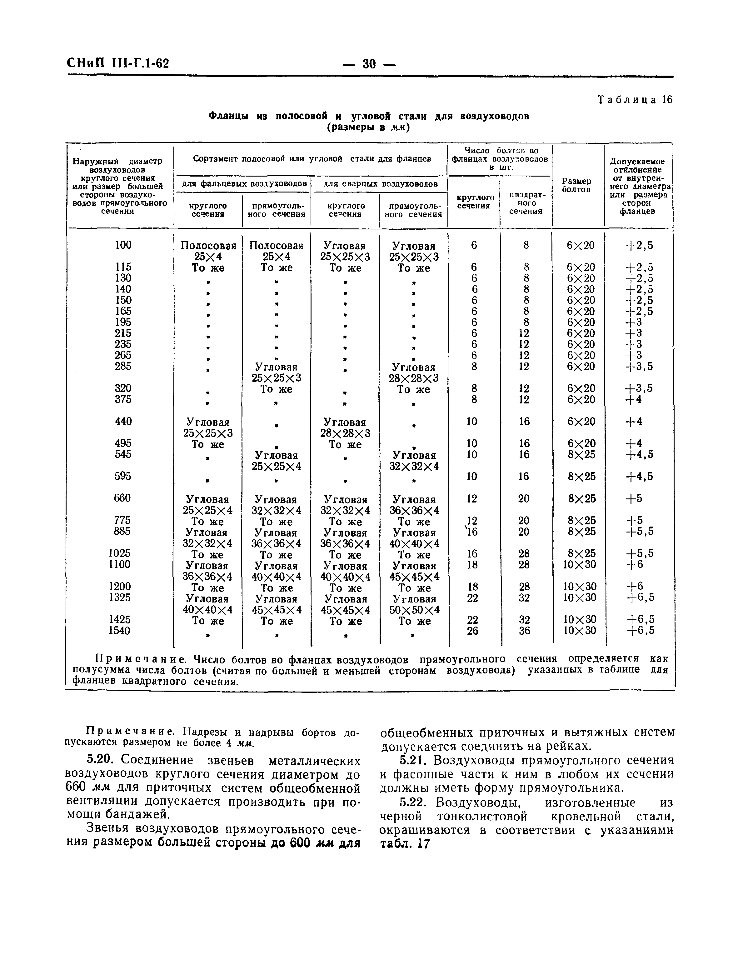 СНиП III-Г.1-62