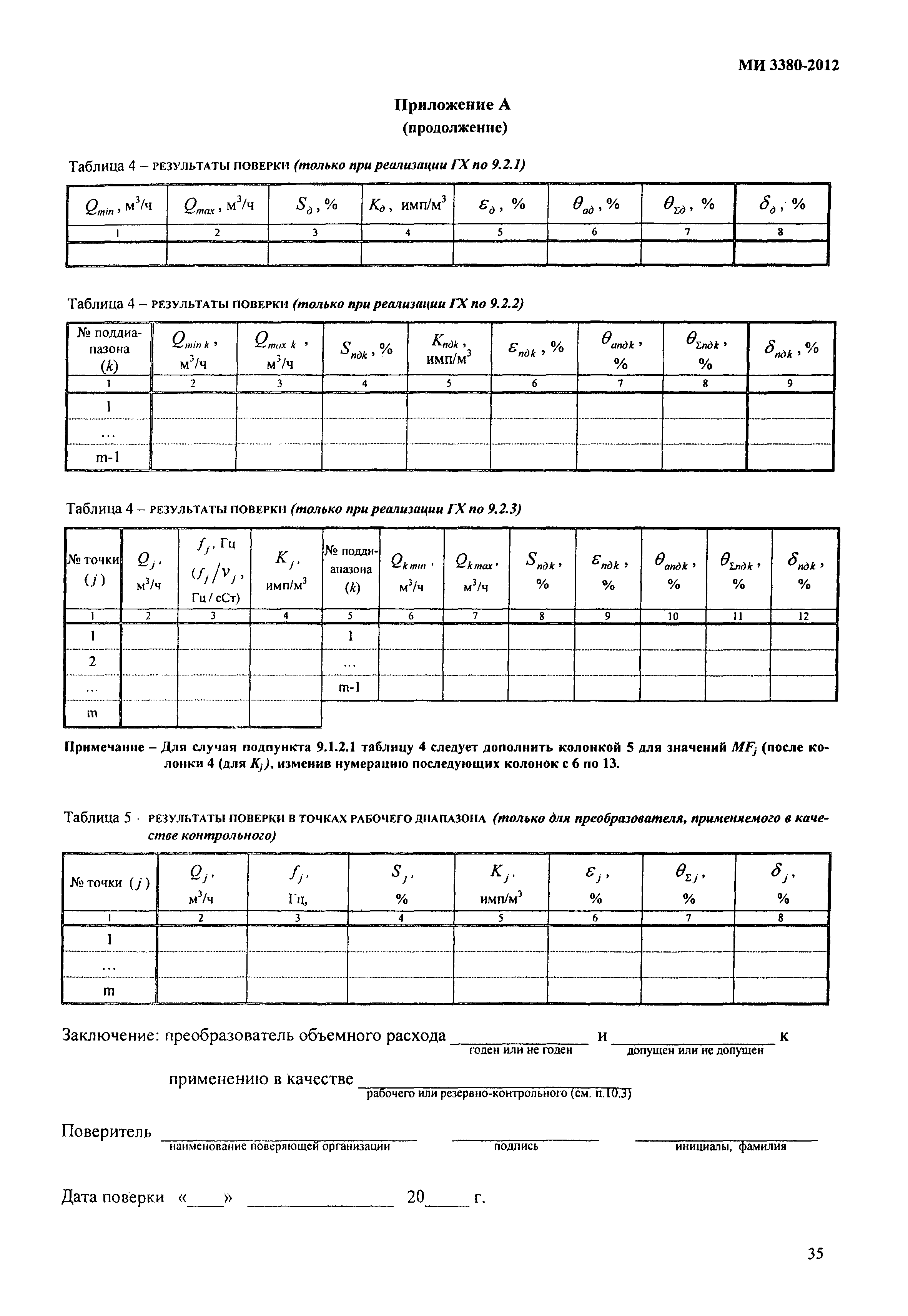 МИ 3380-2012