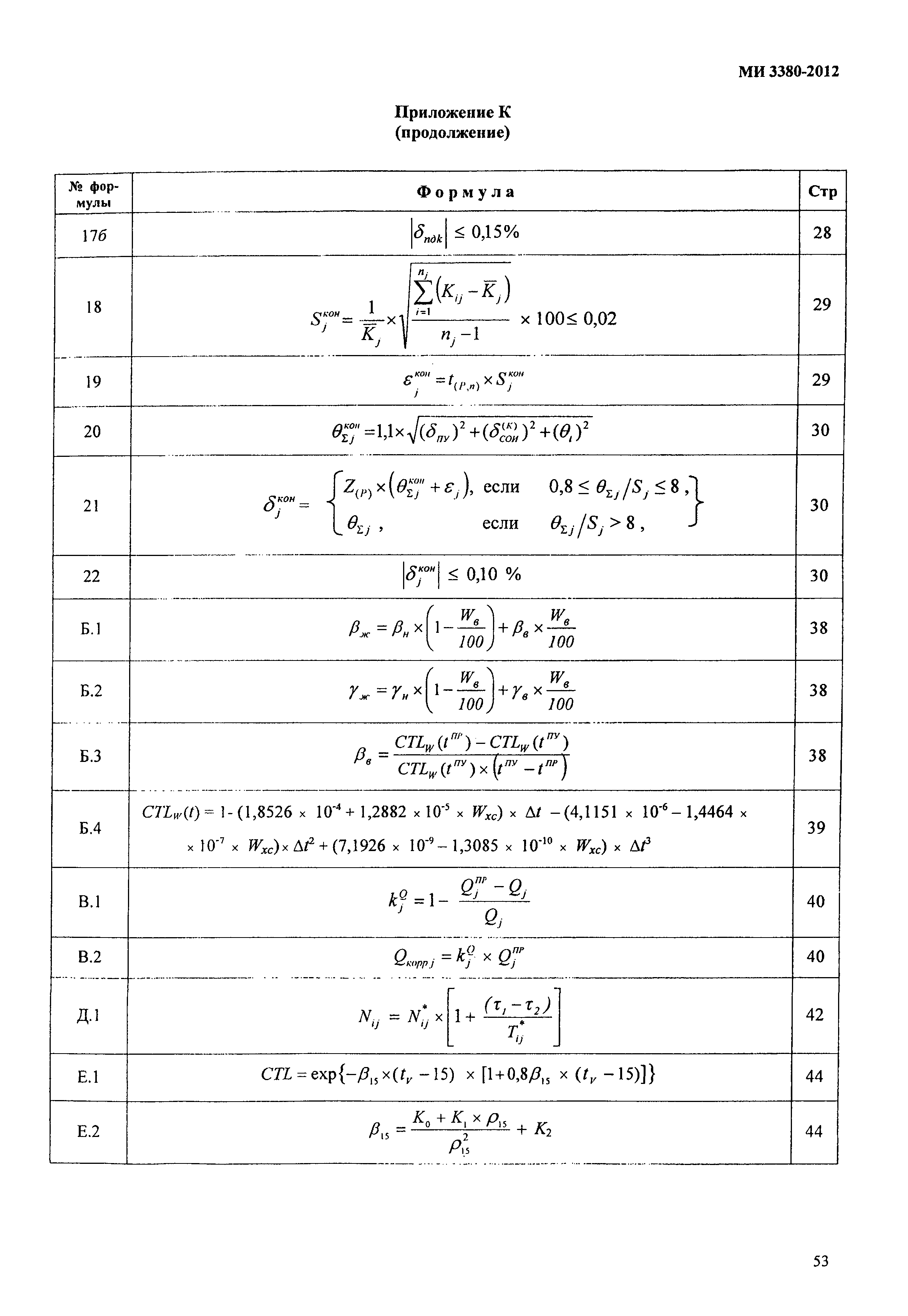 МИ 3380-2012