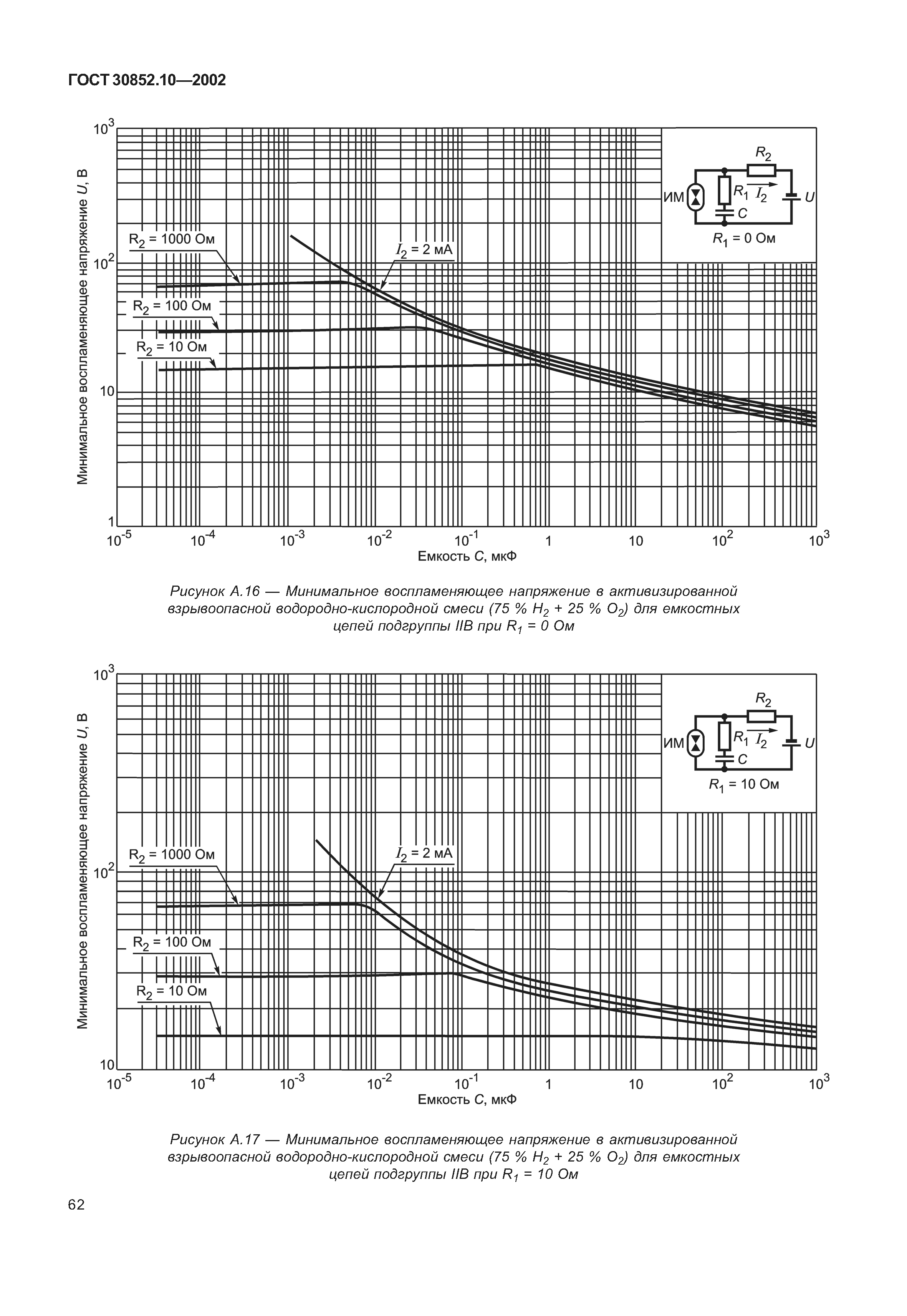 ГОСТ 30852.10-2002