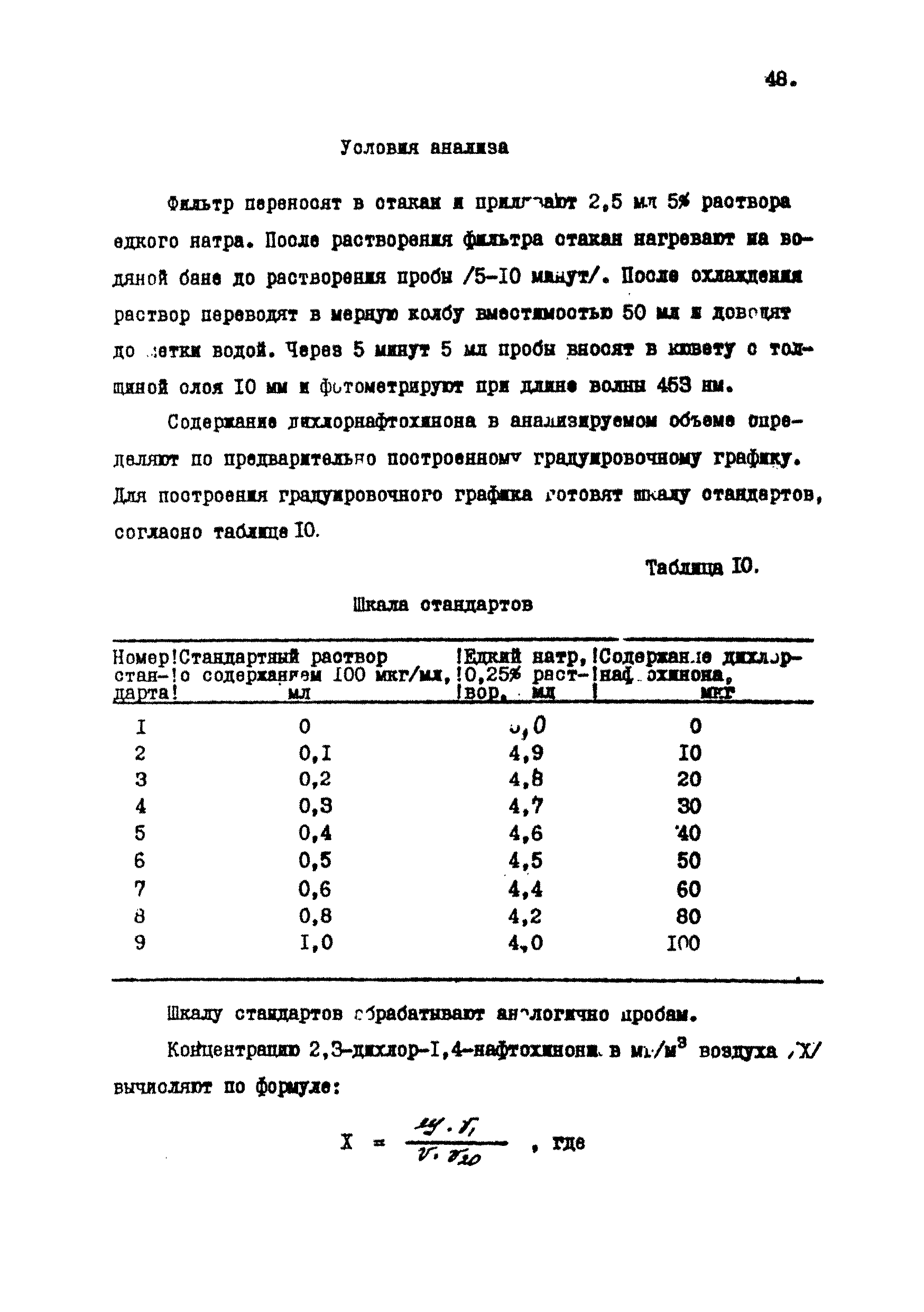 МУ 2752-83