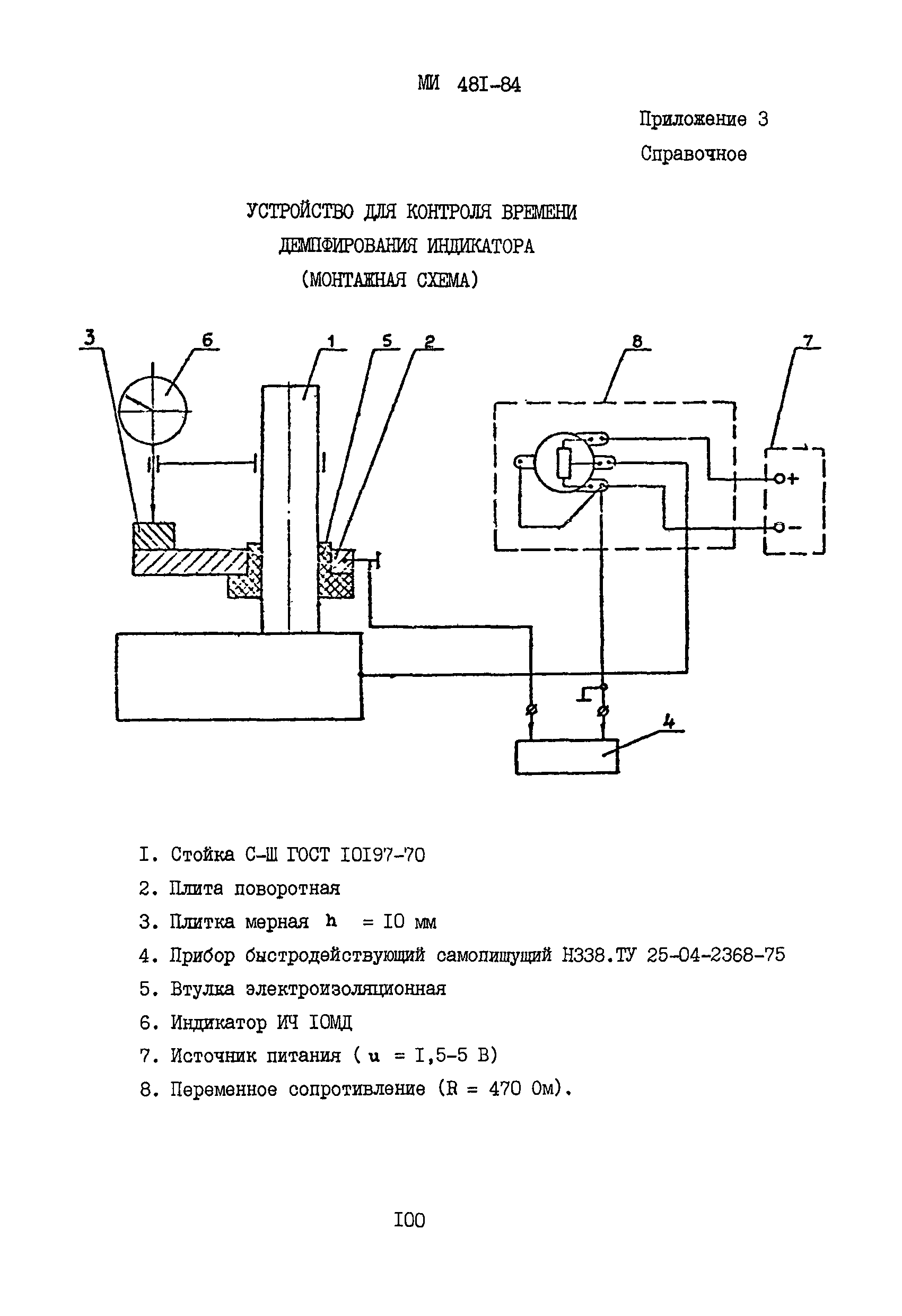 МИ 481-84