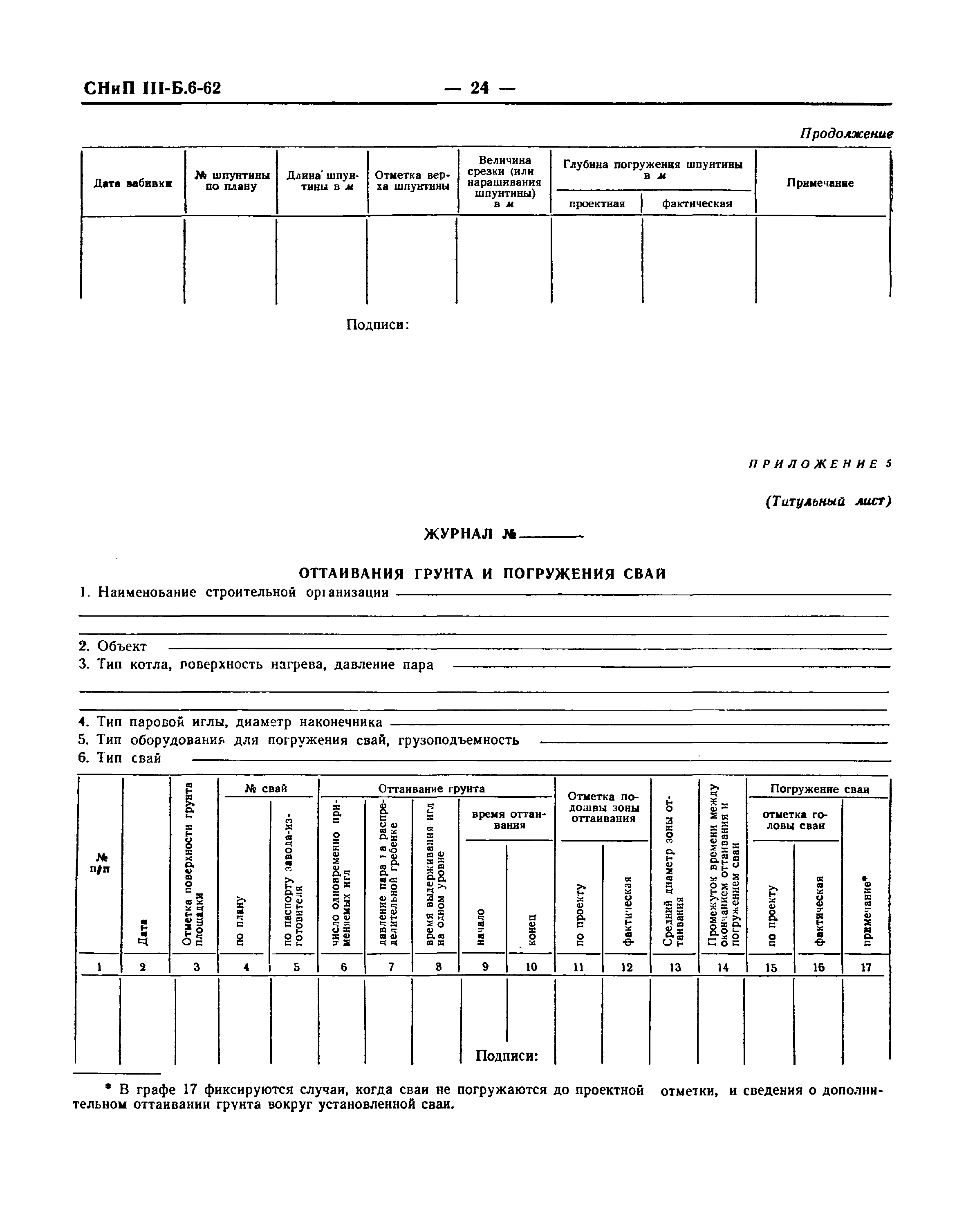 СНиП III-Б.6-62*