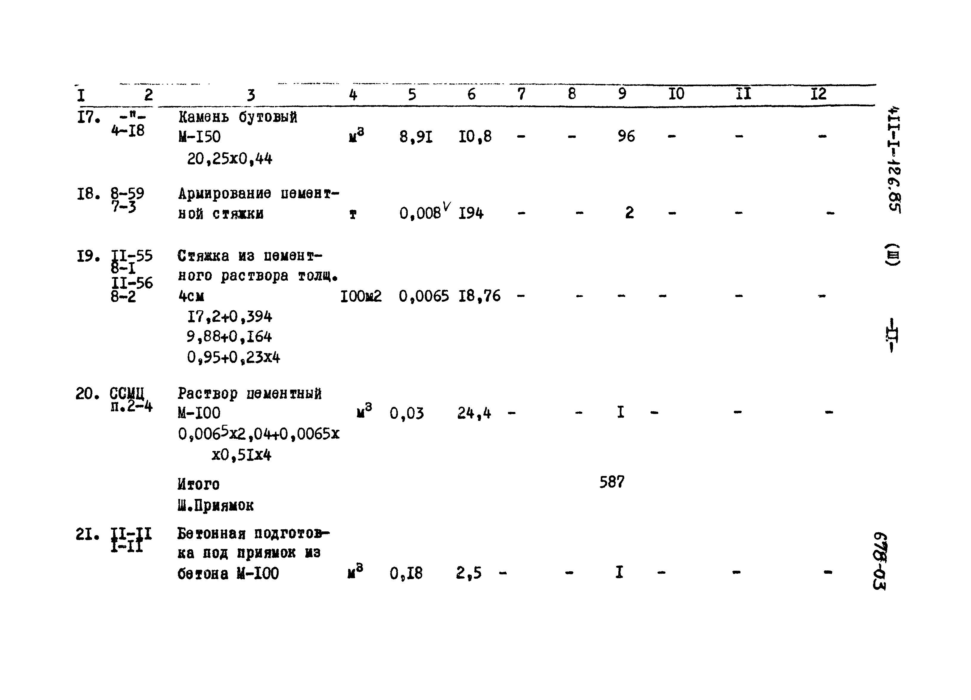 Типовой проект 411-1-126.85