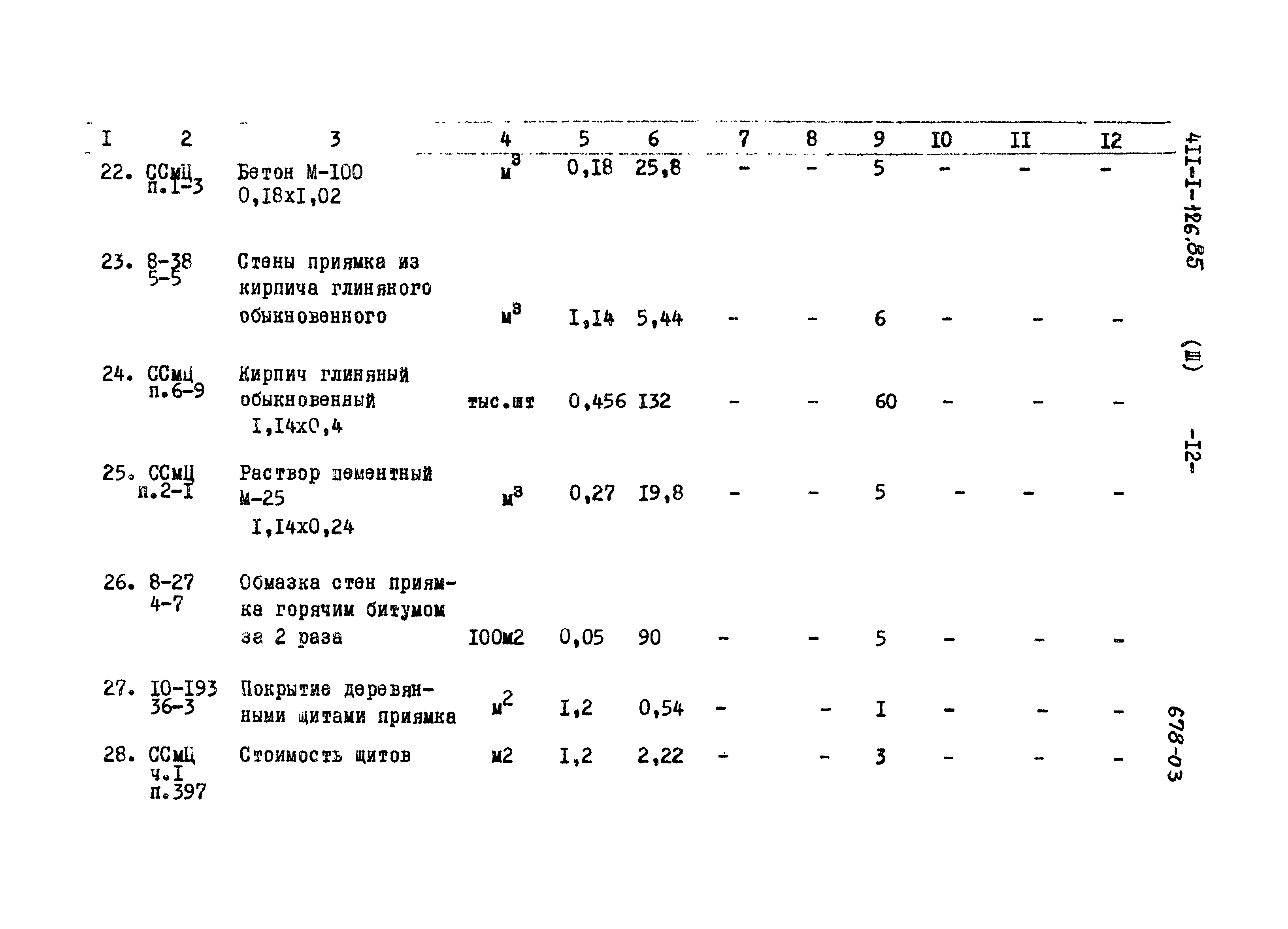 Типовой проект 411-1-126.85