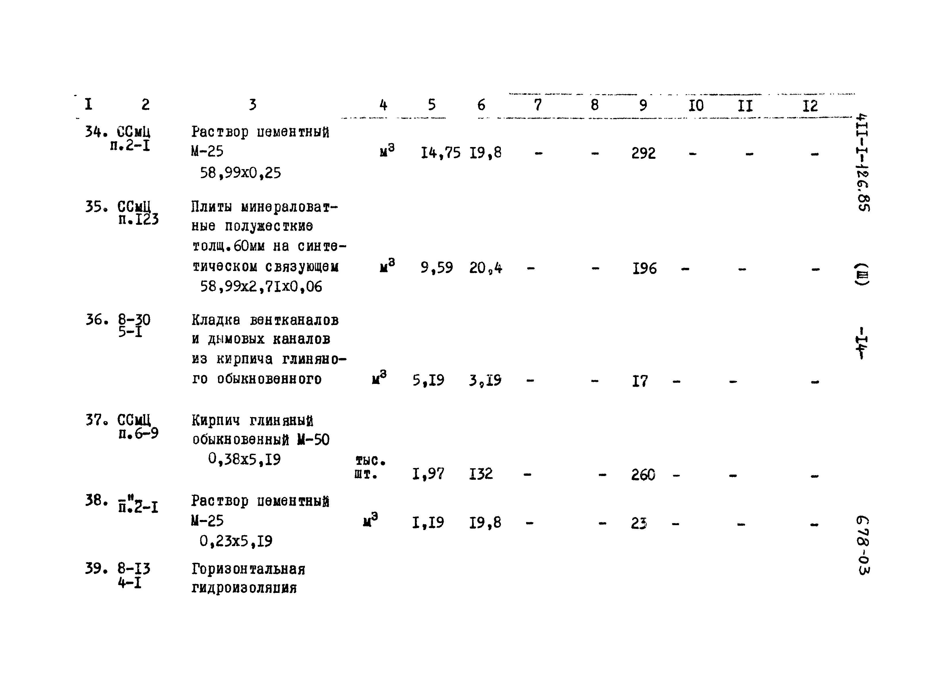 Типовой проект 411-1-126.85