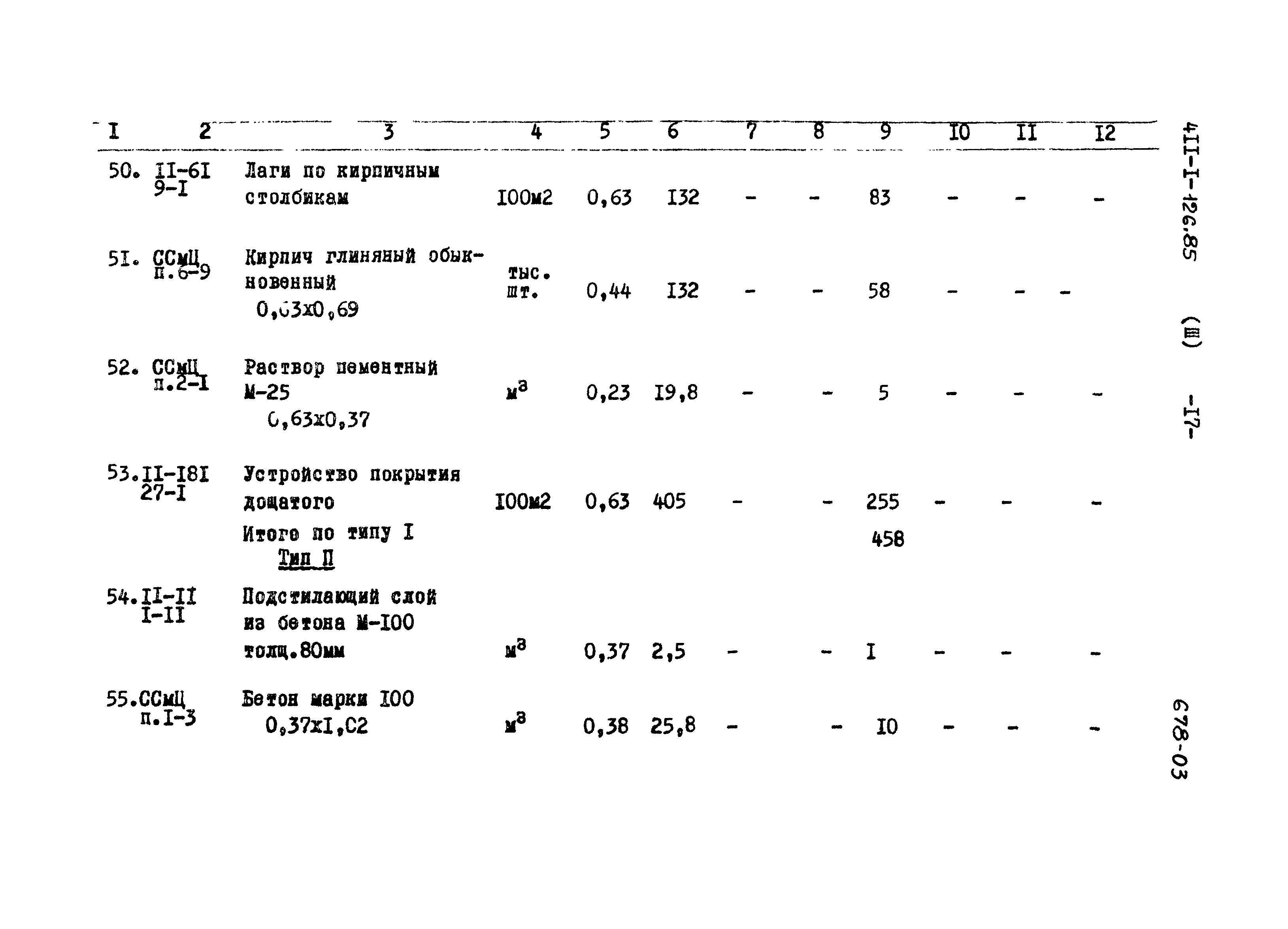 Типовой проект 411-1-126.85