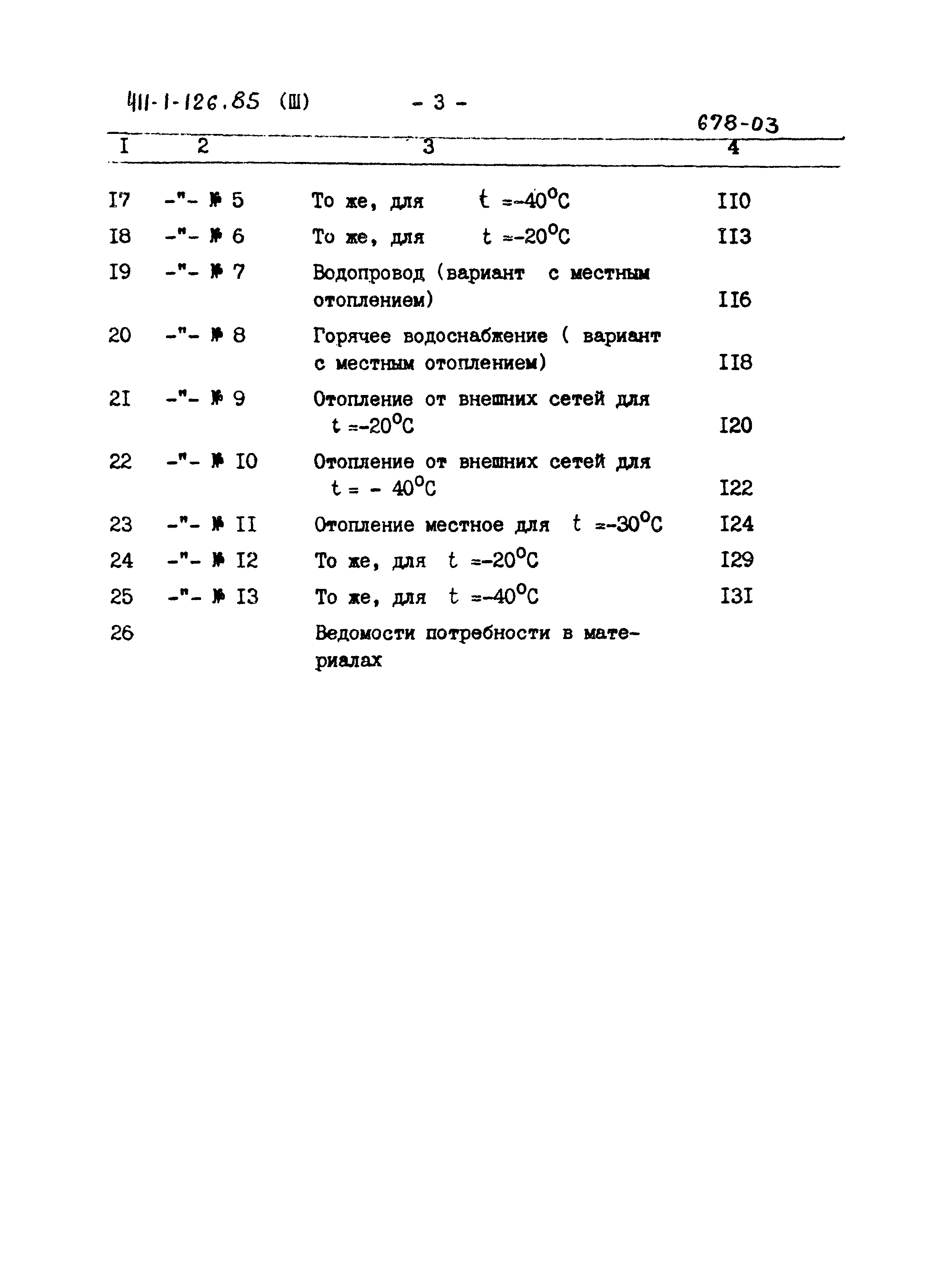 Типовой проект 411-1-126.85