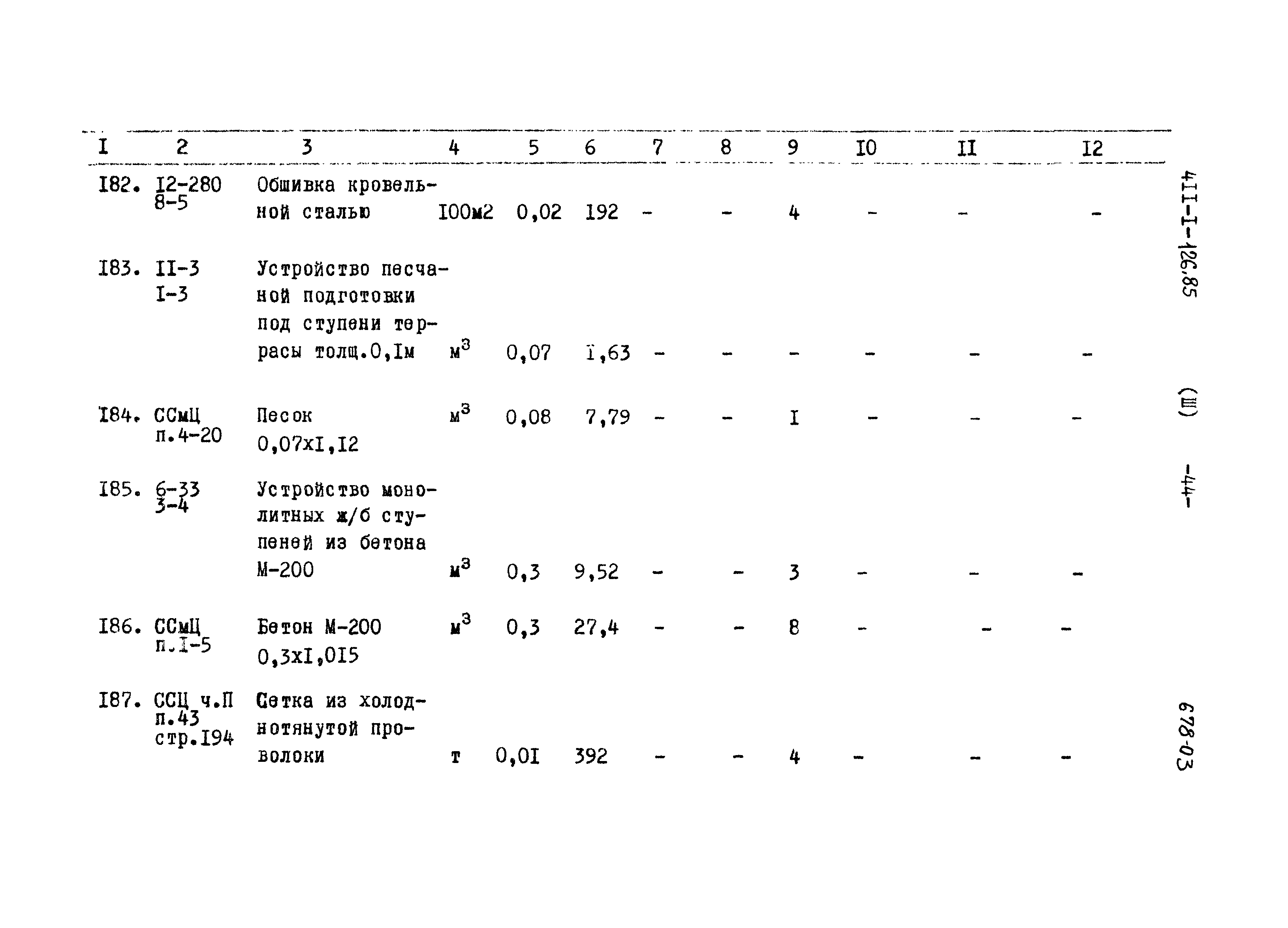 Типовой проект 411-1-126.85