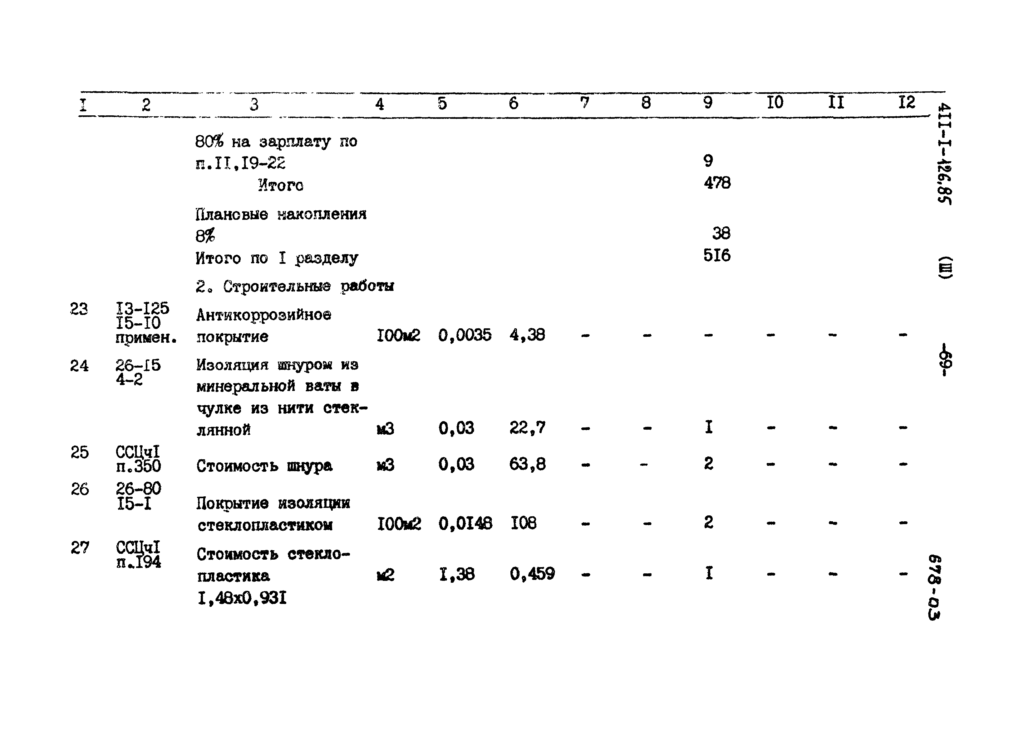 Типовой проект 411-1-126.85