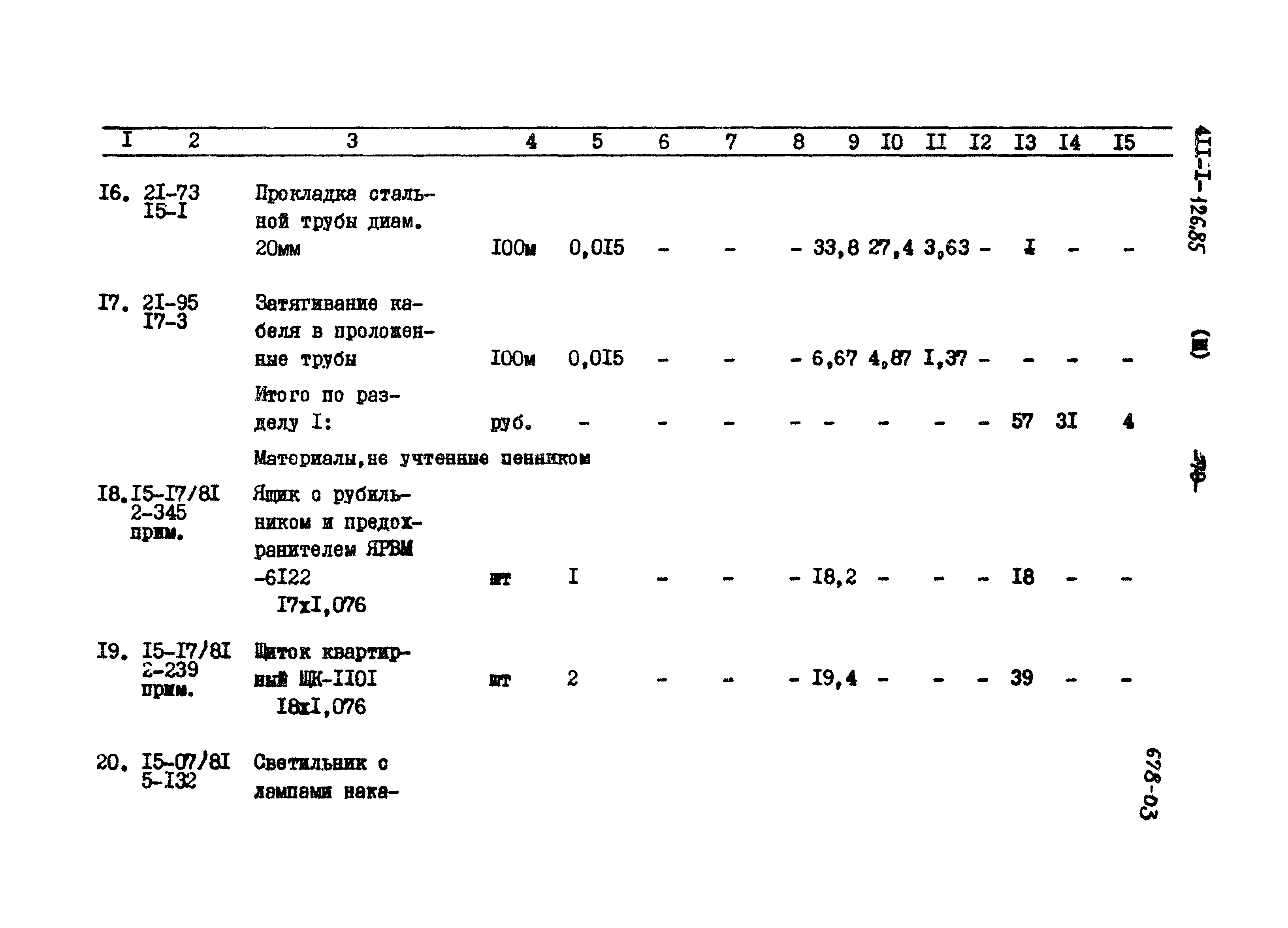 Типовой проект 411-1-126.85