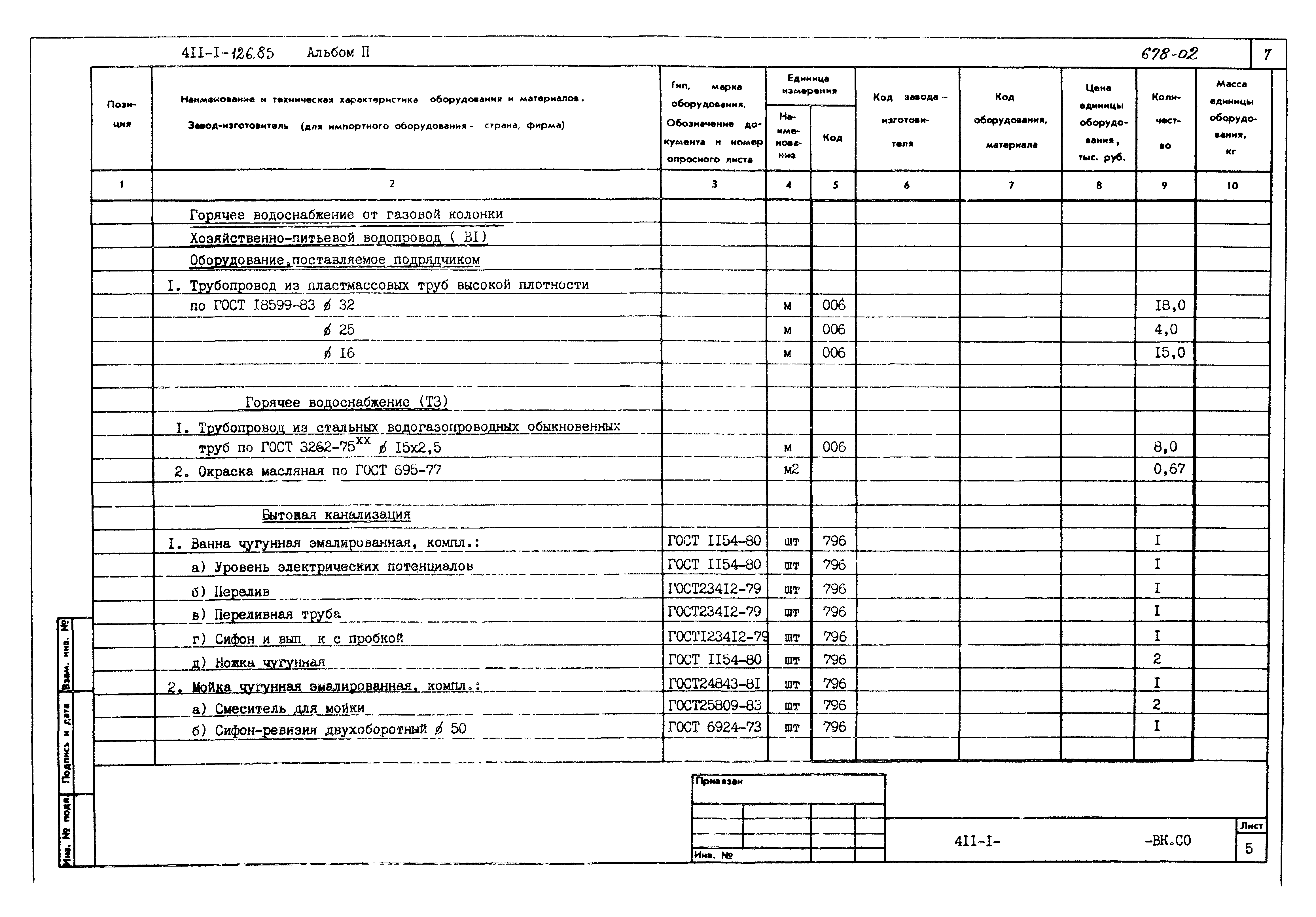 Типовой проект 411-1-126.85