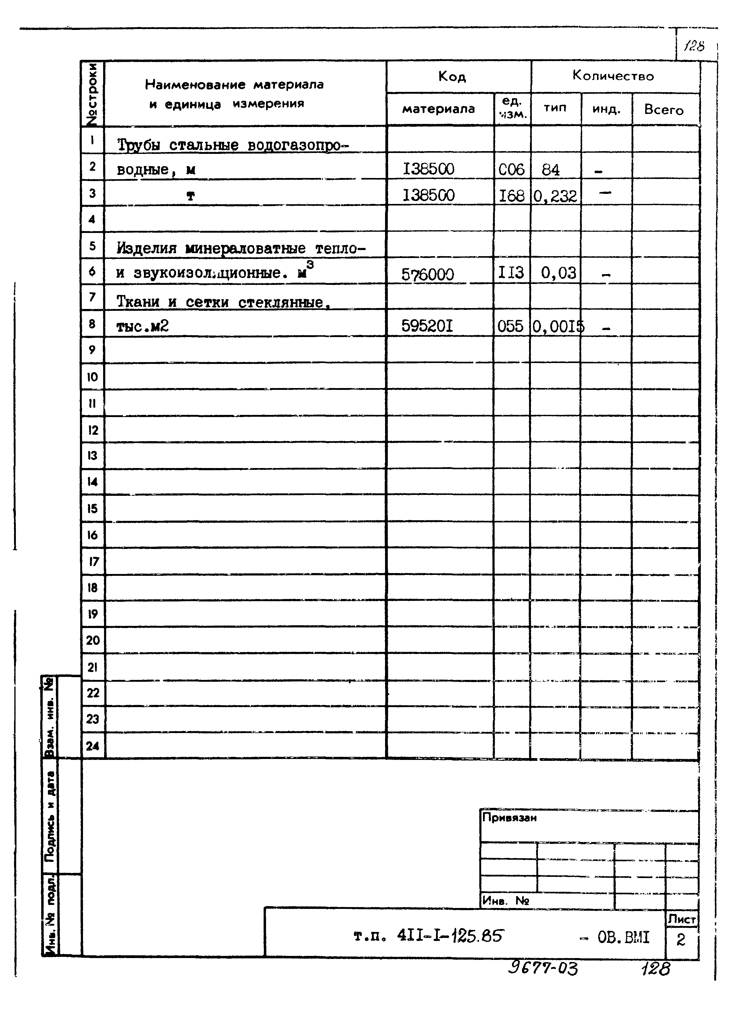 Типовой проект 411-1-125.85