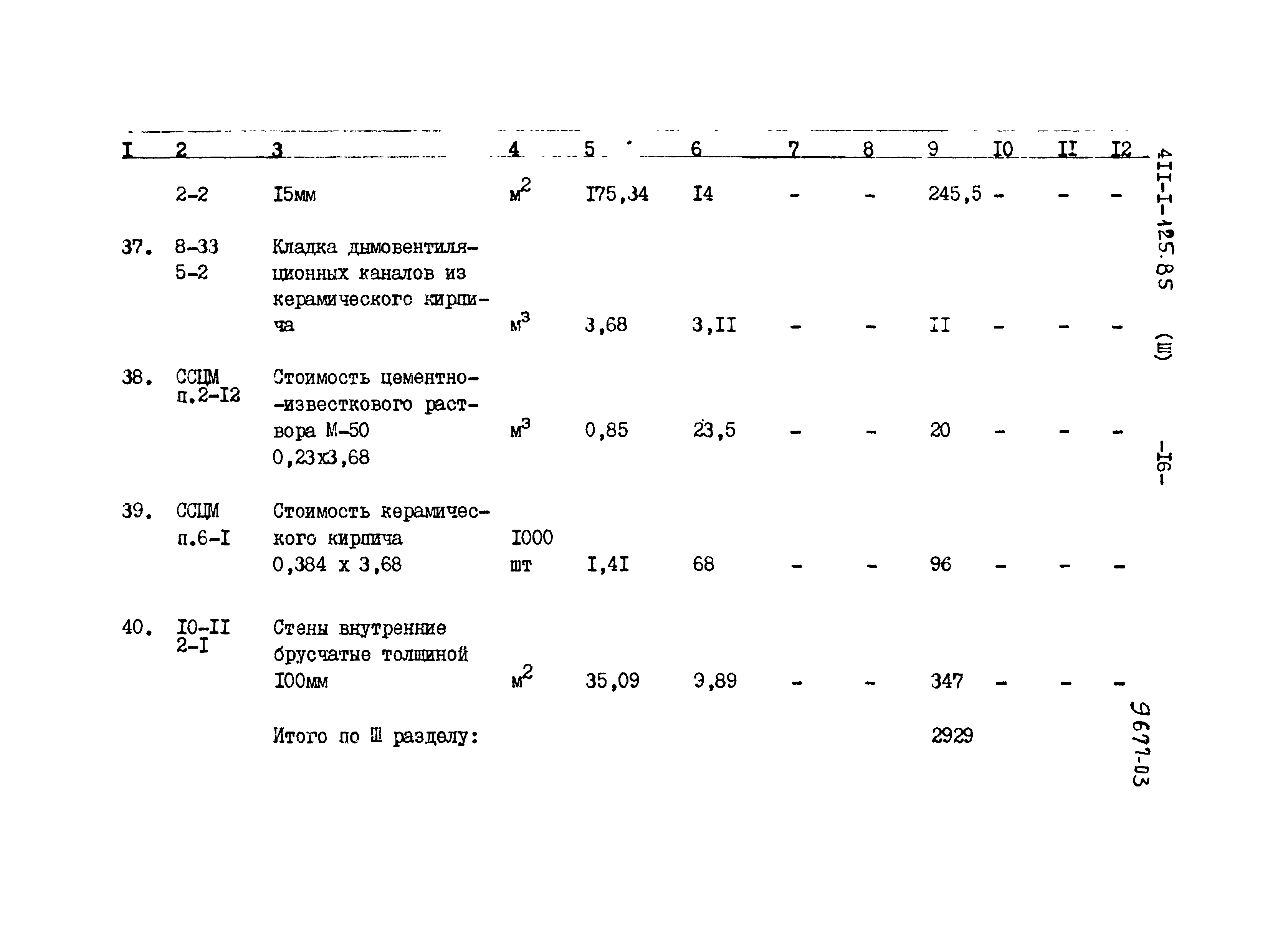 Типовой проект 411-1-125.85