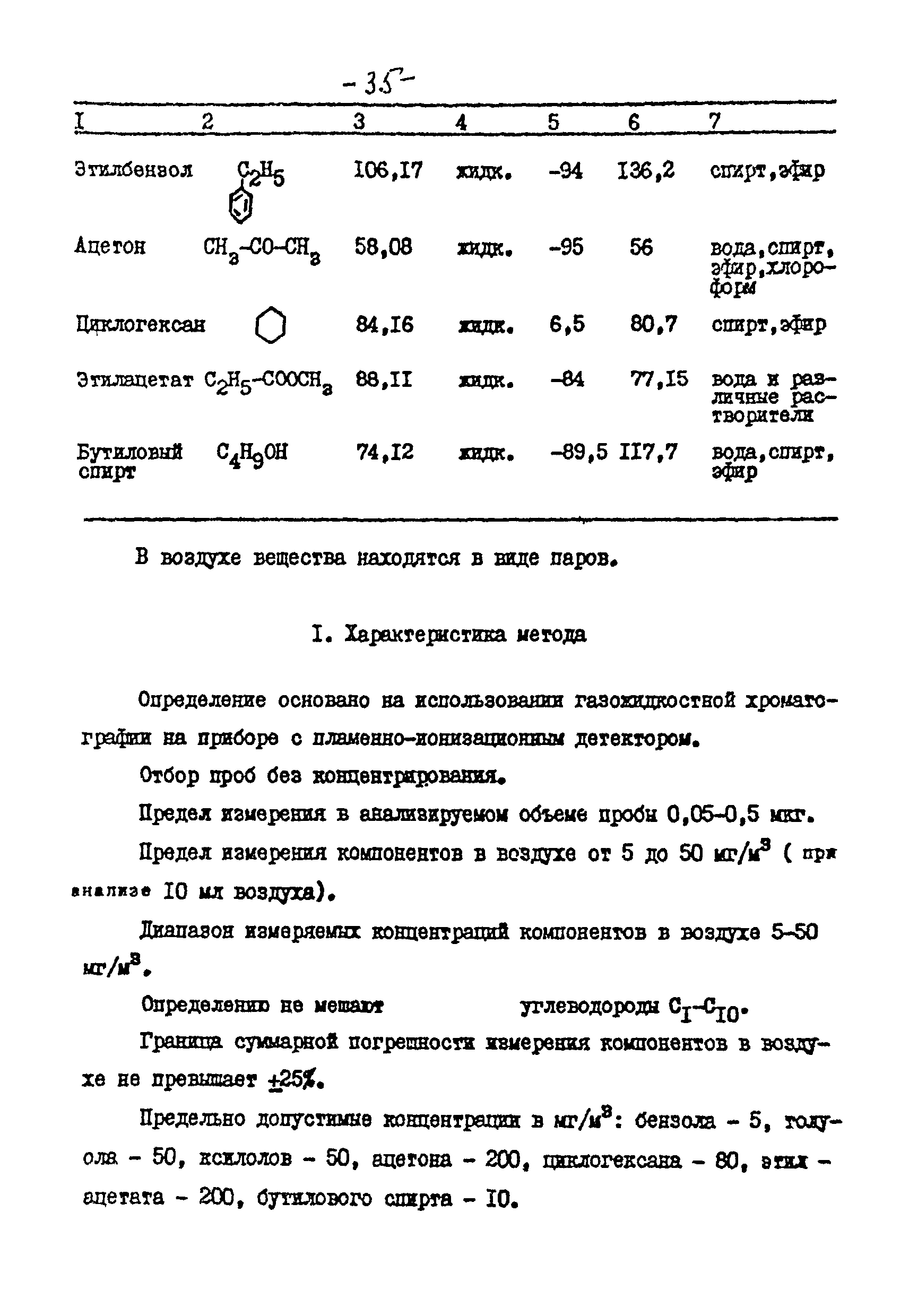 МУ 4168-86