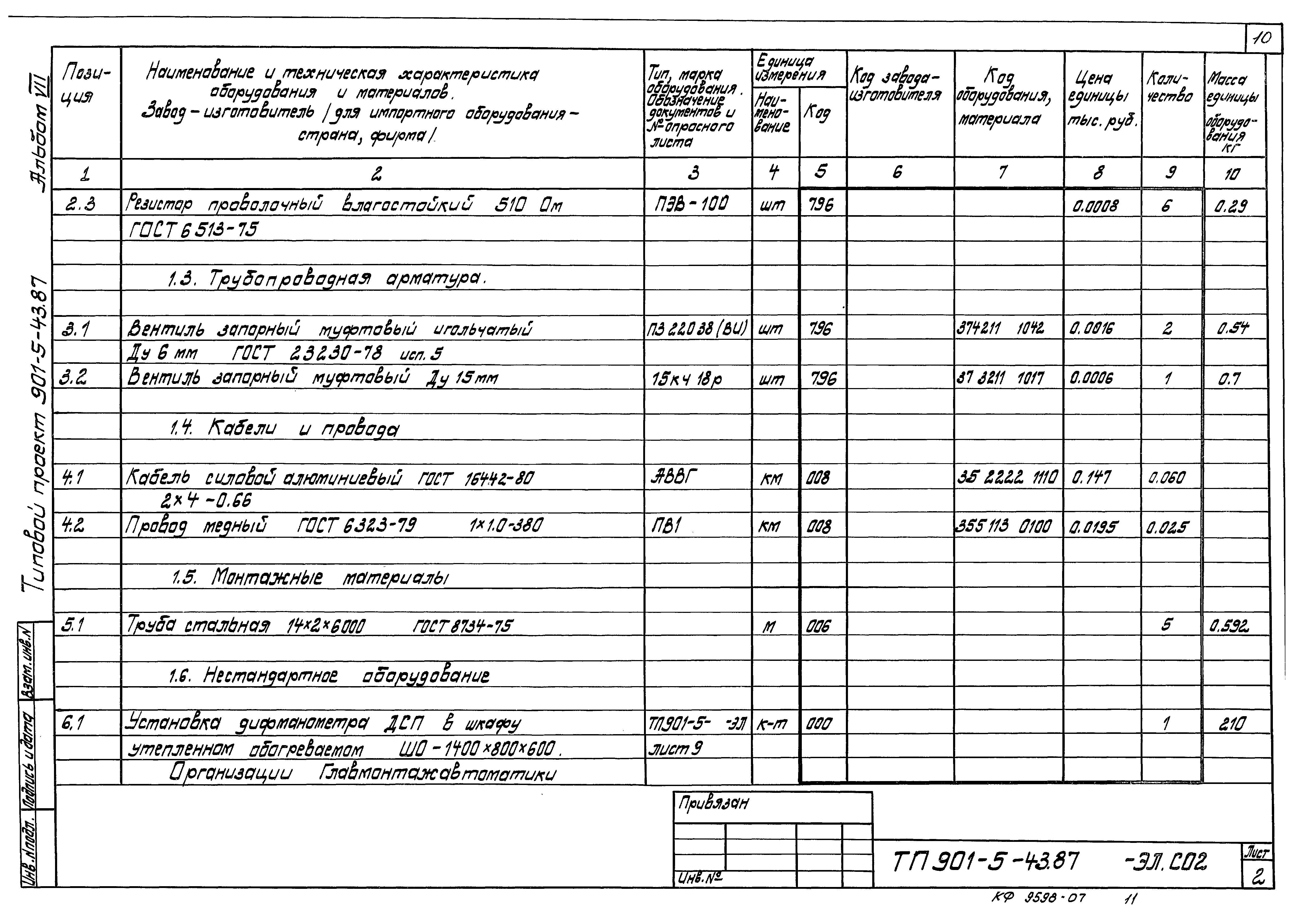 Типовой проект 901-5-43.87