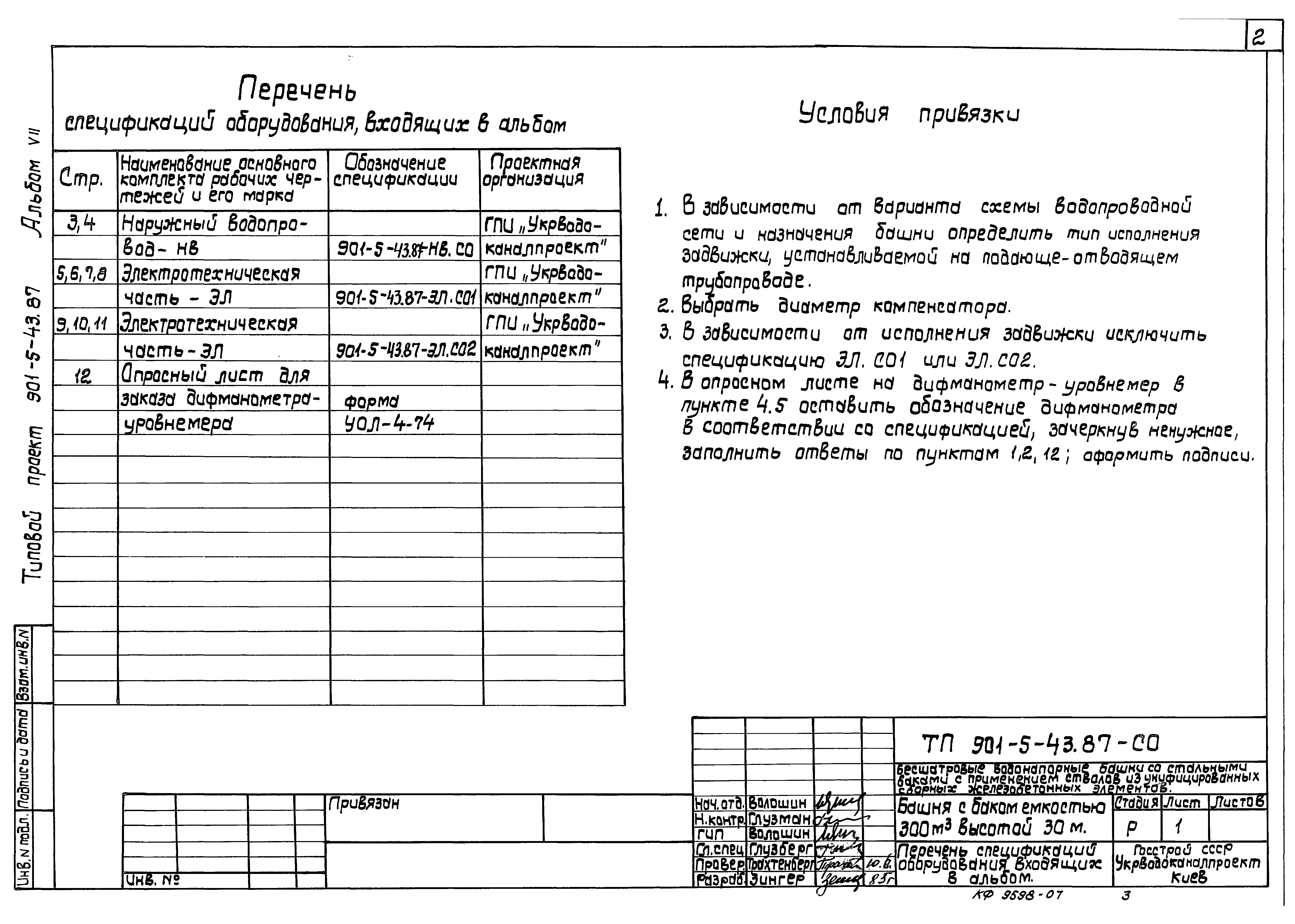 Скачать Типовой проект 901-5-43.87 Альбом VII. Спецификации оборудования